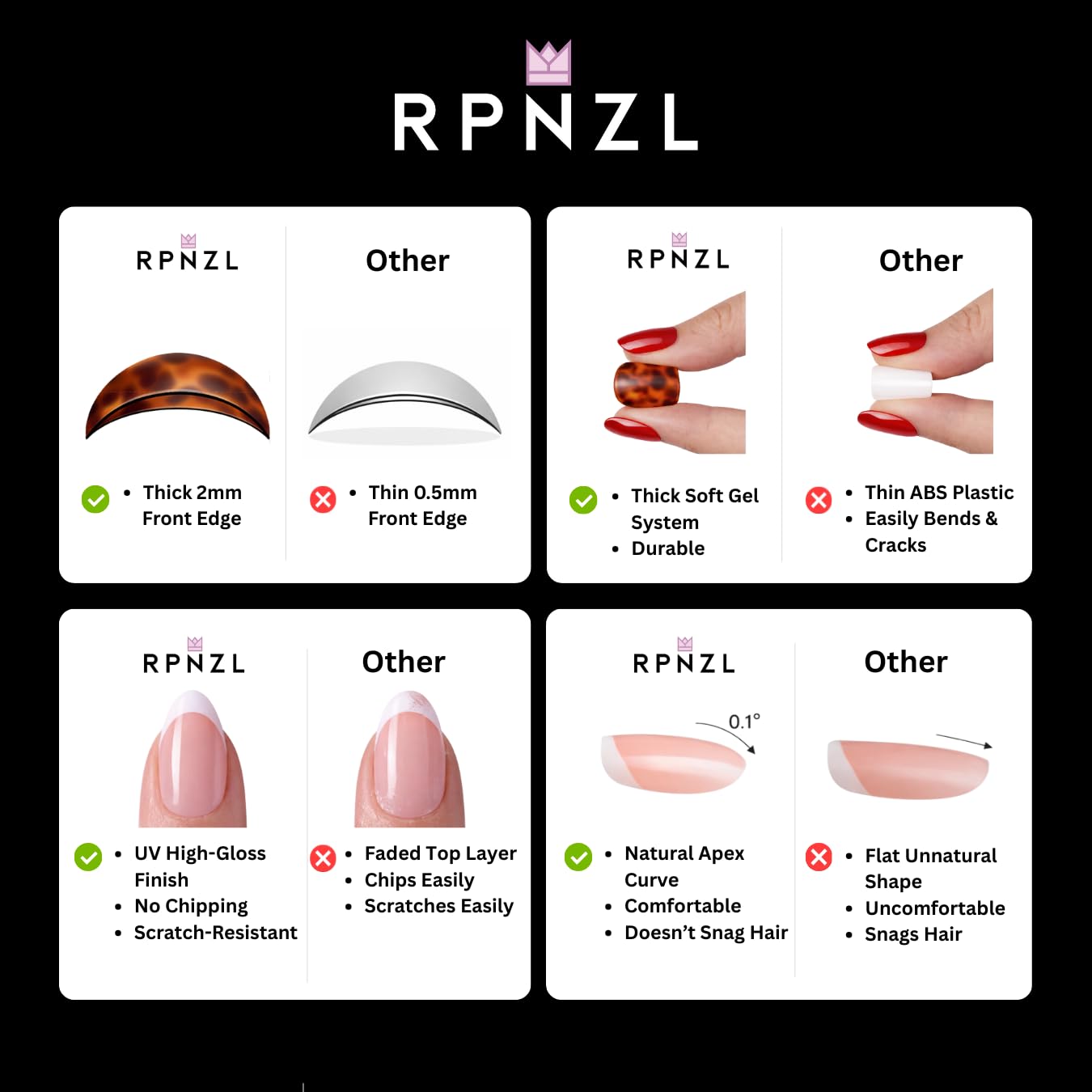 RPNZL Press On Nails - Tortoise | Amber Tortoise Shell Short Oval, Salon Quality | 32 Nails, 16 Sizes Kit with Glue and Adhesive Tabs I Female Founded - Beauty, Self Care
