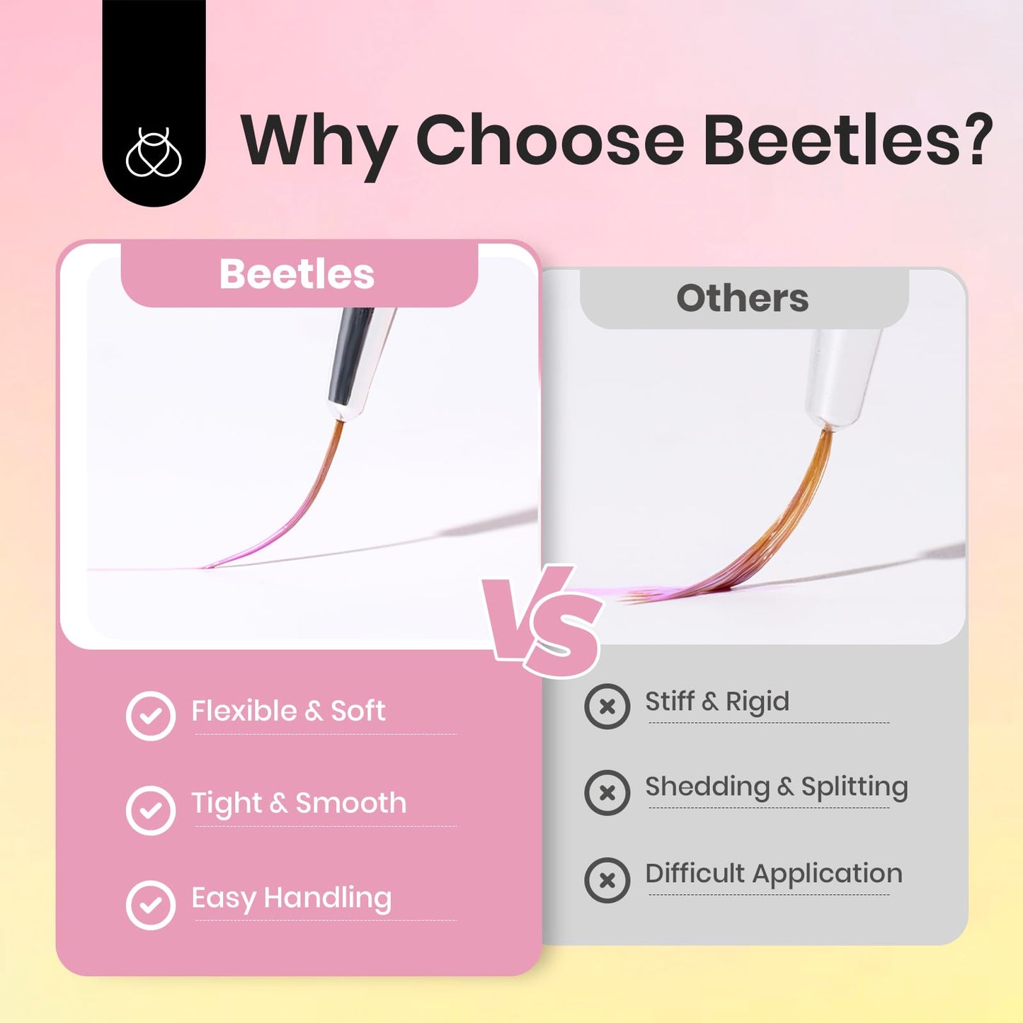 Beetles 7 Pc Double-ended Nail Art Brushes Set - Synthetic Fibers - Gel Polish Design Pen Liner, Flat, Oval, Petal, Gradient, Dotting Brushes - DIY Nail Art Kit - Gifts for Women