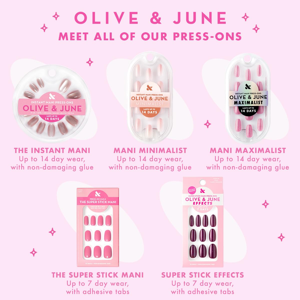 Olive & June Classic Super Stick Mani Press On Nails | No Glue Needed | 32 Tab Nails 16 Sizes | Non-Toxic Tabs Non-Damaging 7-Day Wear | Spring Flowers & Patterns | Short, Round | Gelato Pink