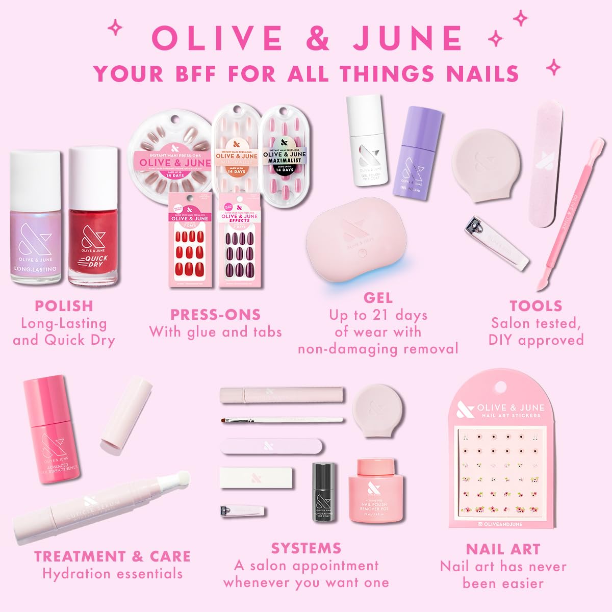 Olive & June Instant Mani Press-On Nails (Glue) | 42 Fake Nails, 21 Sizes | Non-Toxic, Long-Lasting Recycled Materials Realistic Look | Spring Flowers & Patterns | Short, Round | CCT Gradient