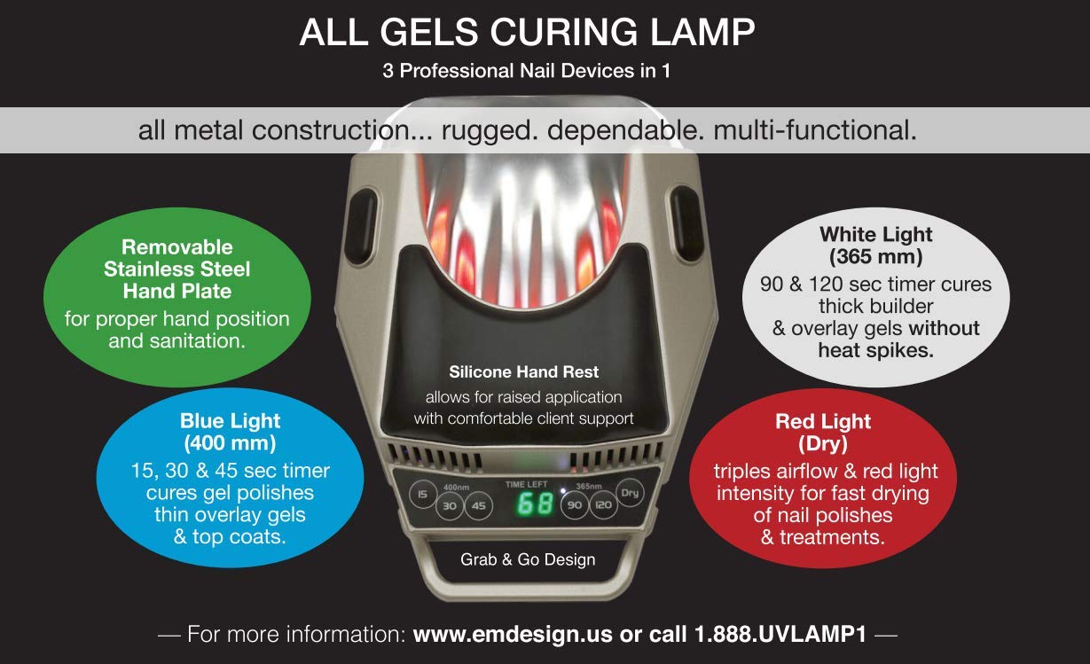 EM Design Consulting Inc USA?Made All Gels UV LED Nail Lamp – Dual?Light 365nm & 400nm, Removable Stainless?Steel Hand Plate, Silicone Hand Rest, 15/30/45/90/120?Sec Timers, Metal Body