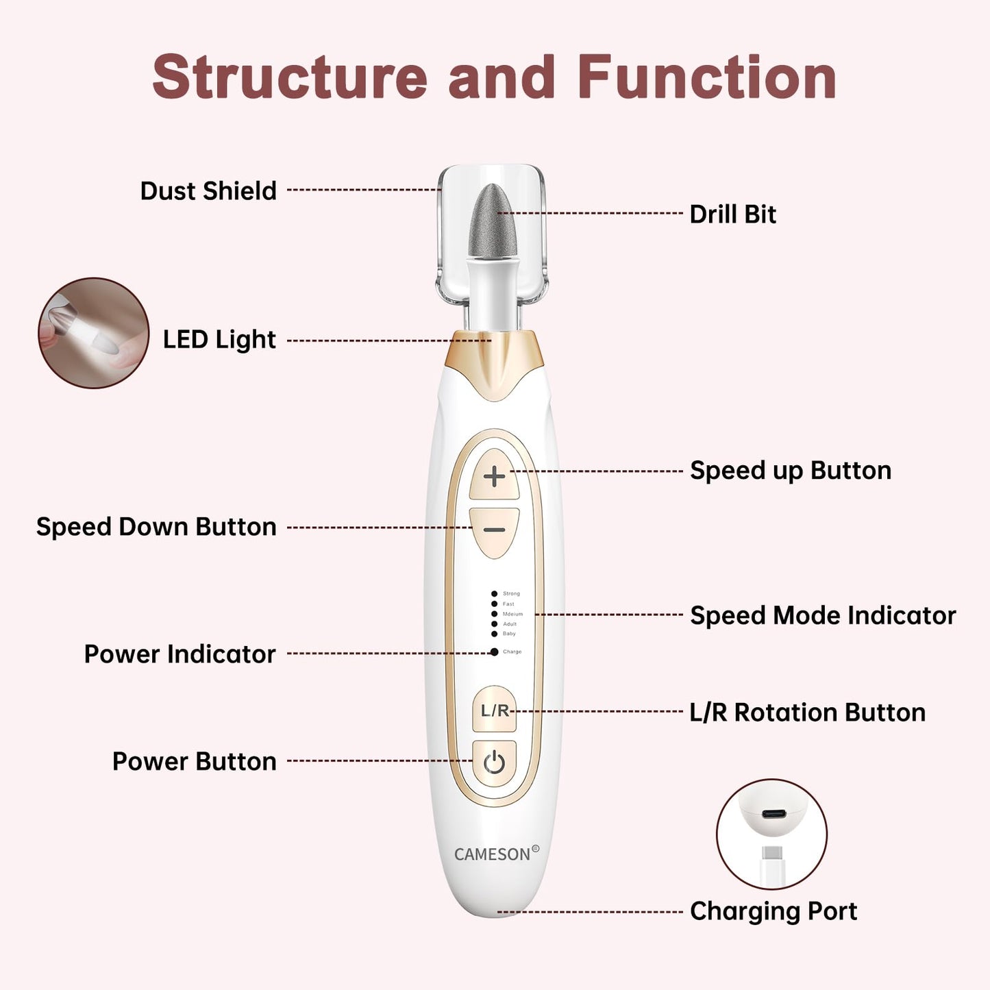 Toenail Grinder, Toe Nail Grinder for Thick Toenails, Electric Manicure Pedicure Set, Cordless Rechargeable Toenail Drill File Kit, Toe Nail Sander for Men Women Seniors Humans Thick Nails