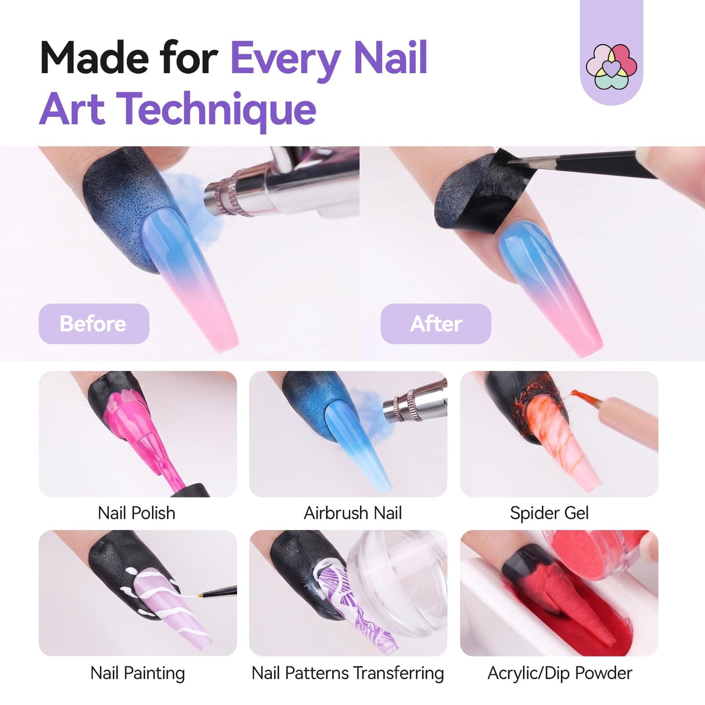 SAVILAND Nail Polish Protector for Fingers: 200PCS U V Protection Nail Cuticle Strong Adhesive Peel Off Nails Polish Barrier U-Shaped Cuticle Protector for Airbrush Painting Gel Polish Nails Art