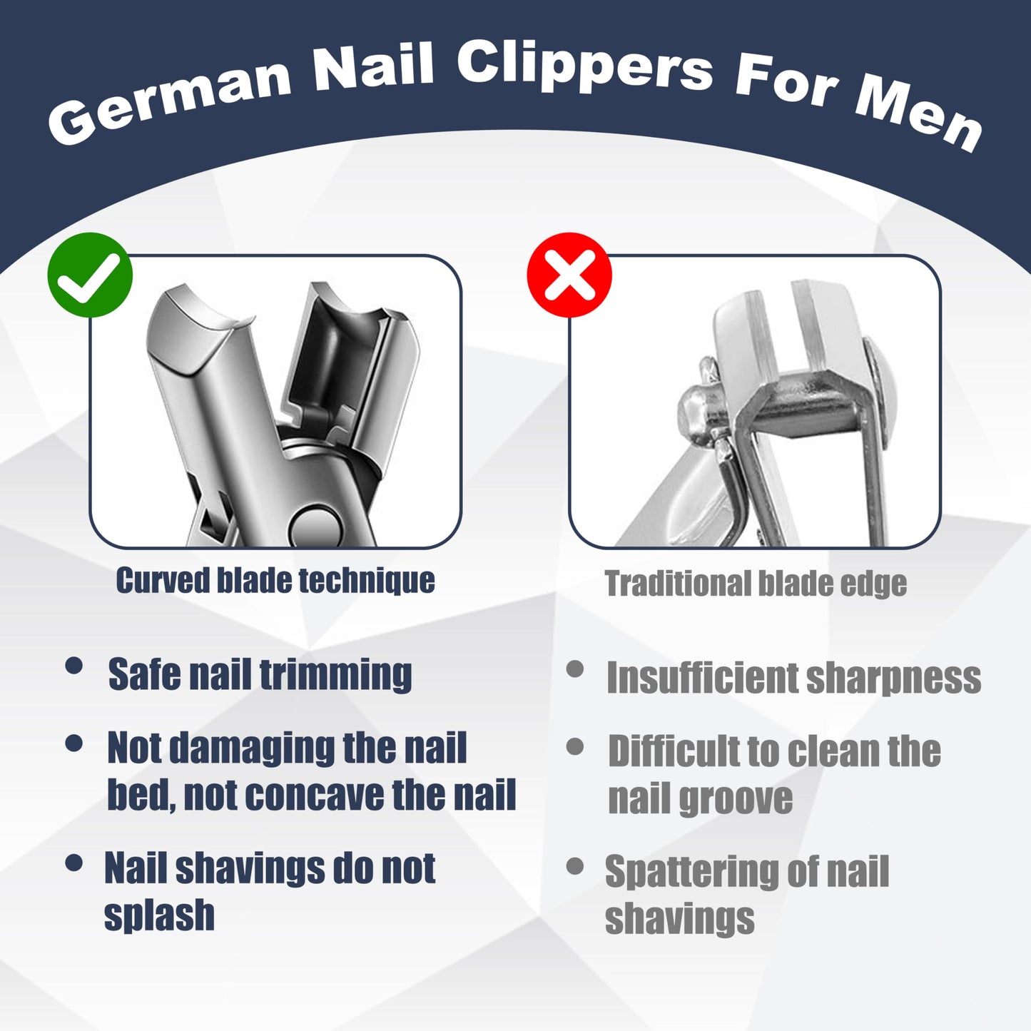 AGSIXZLAN German Nail Clippers Set for Men & Women and Seniors, Large Wide Jaw Opening,Anti Splash Design,Ultra Sharp Stainless Steel Heavy Duty fingernail & toenail Clippers for Thick Nails(Silver)