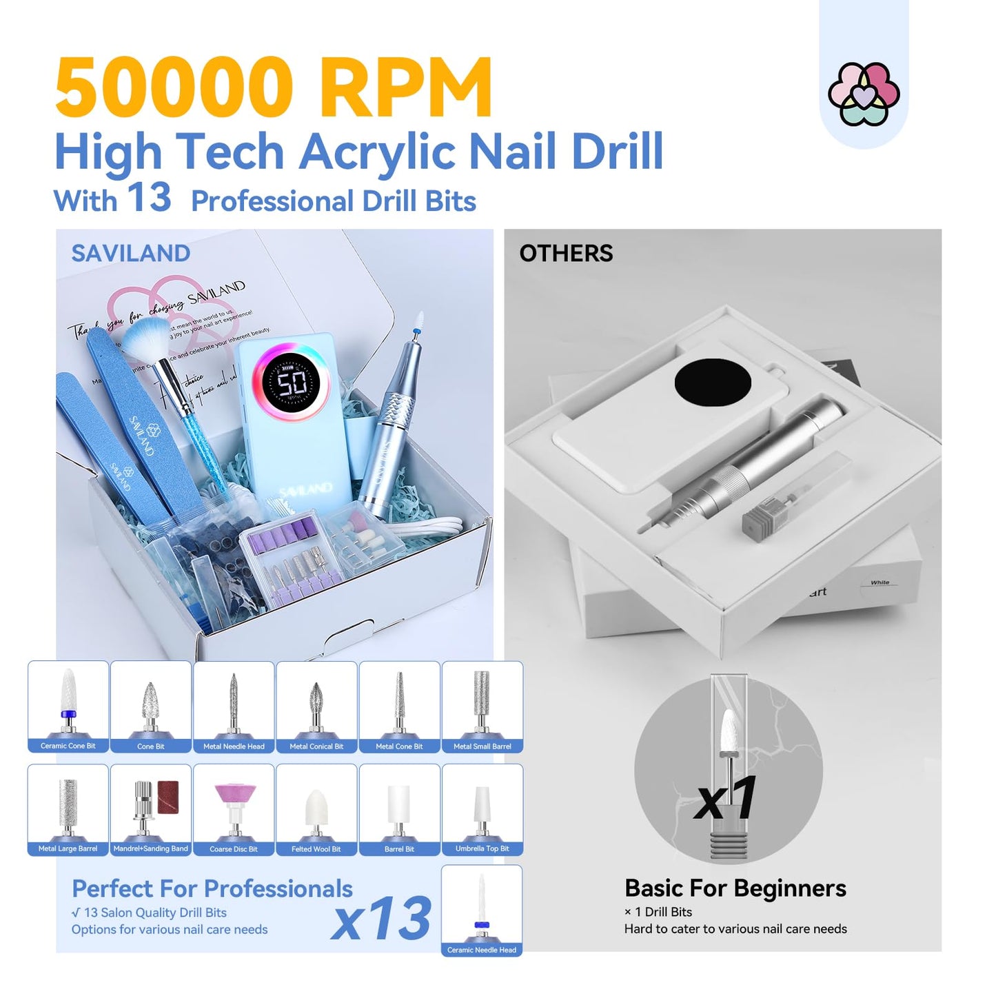 SAVILAND 2026 Electric Nail Drill Professional: 50000 RPM Efile Nail Drill for Acrylic Nails Rechargeable Portable Nail Filer Electric Cordless File with Ceramic Drill Bits for Manicure Salon
