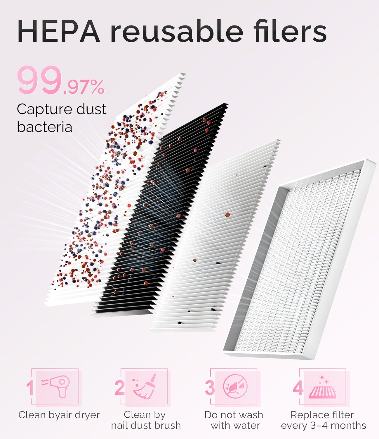 L'UGX Dust Collector Nail Tech – Compact Nail Dust Collector Profesional with Strong Suction, 10-Speed Turbo Fan, LED Display & Low Noise Nail Dust Cleaner for Home & Salon Use-Sakura Pink