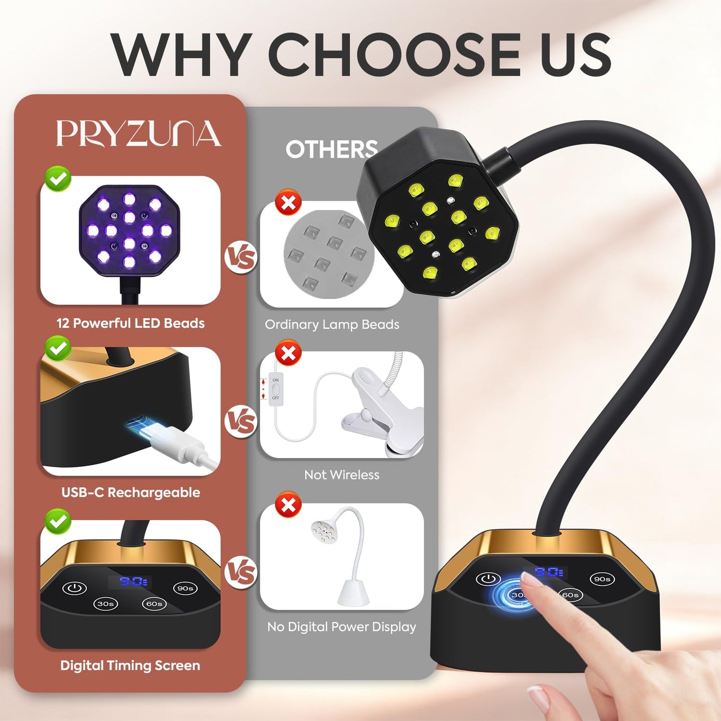 UV Nail Lamp: 36W Mini UV Light for Gel Nails Polish 50mW/cm² Rechargeable LED Nail Light Goosenecks Nail Dryer with 12 LEDs, 4 Timers & Auto Sensor, Fast Curing Gel X Nail Lamp for Home DIY Manicure