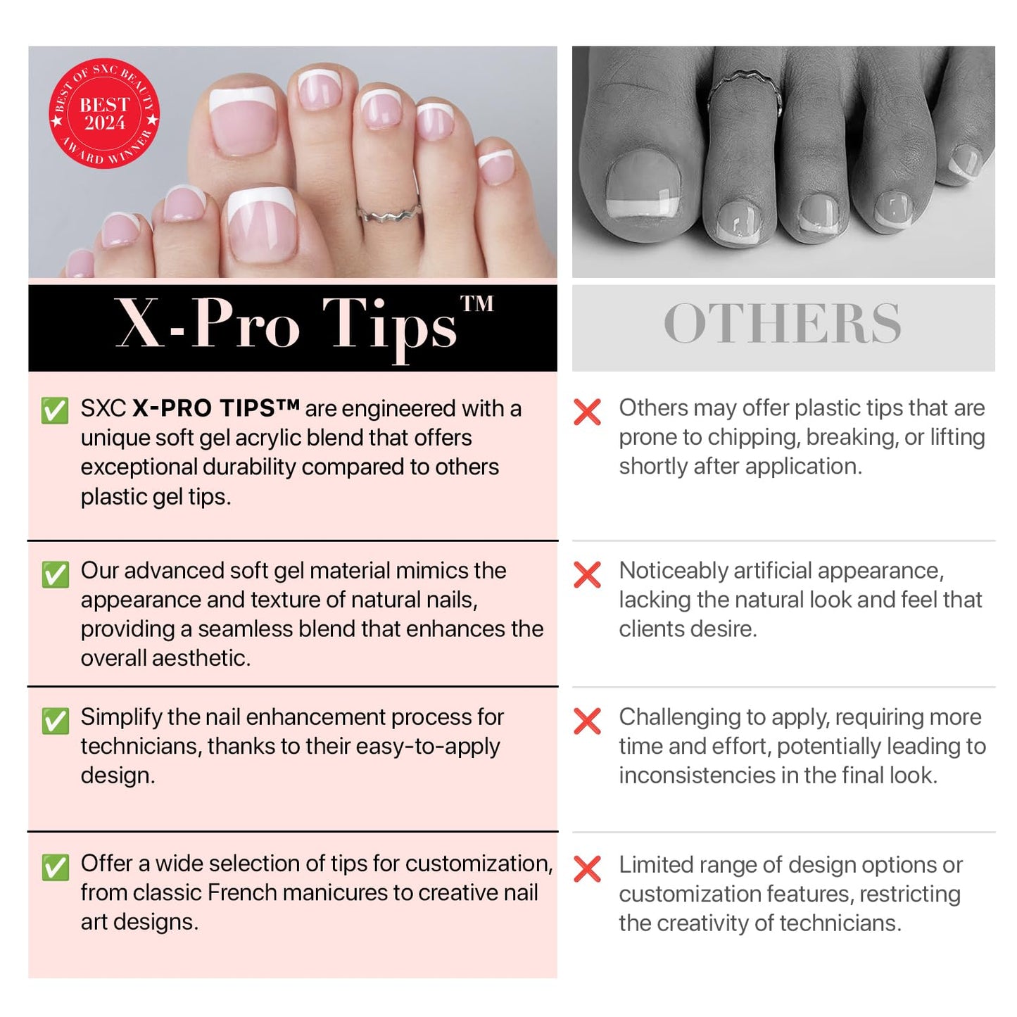SXC Cosmetics X-Pro Tips French Tip Press On Toenails for Women, Acrylic Soft Gel System (Short French Pastel Glow, Short)