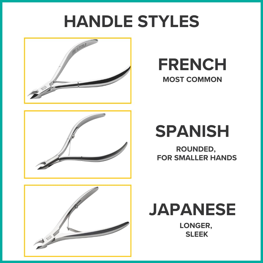 Rui Smiths Carbon Steel Cuticle Nippers - Professional Carbon Steel French Handle - 6mm Jaw, Single Spring