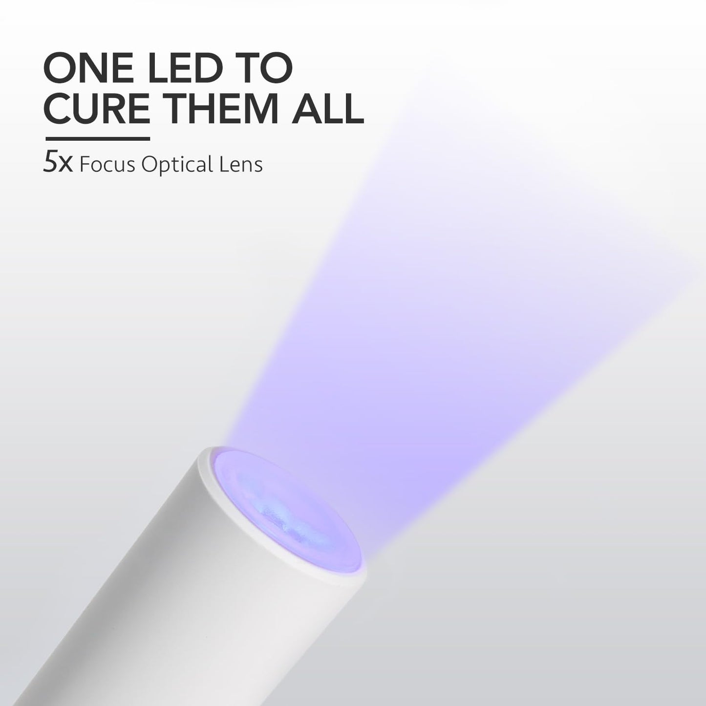 GAOY Handheld UV Light for Gel Nails, Mini Nail Lamp, Portable Cordless Rechargeable, Fast Curing, Pen Lamp