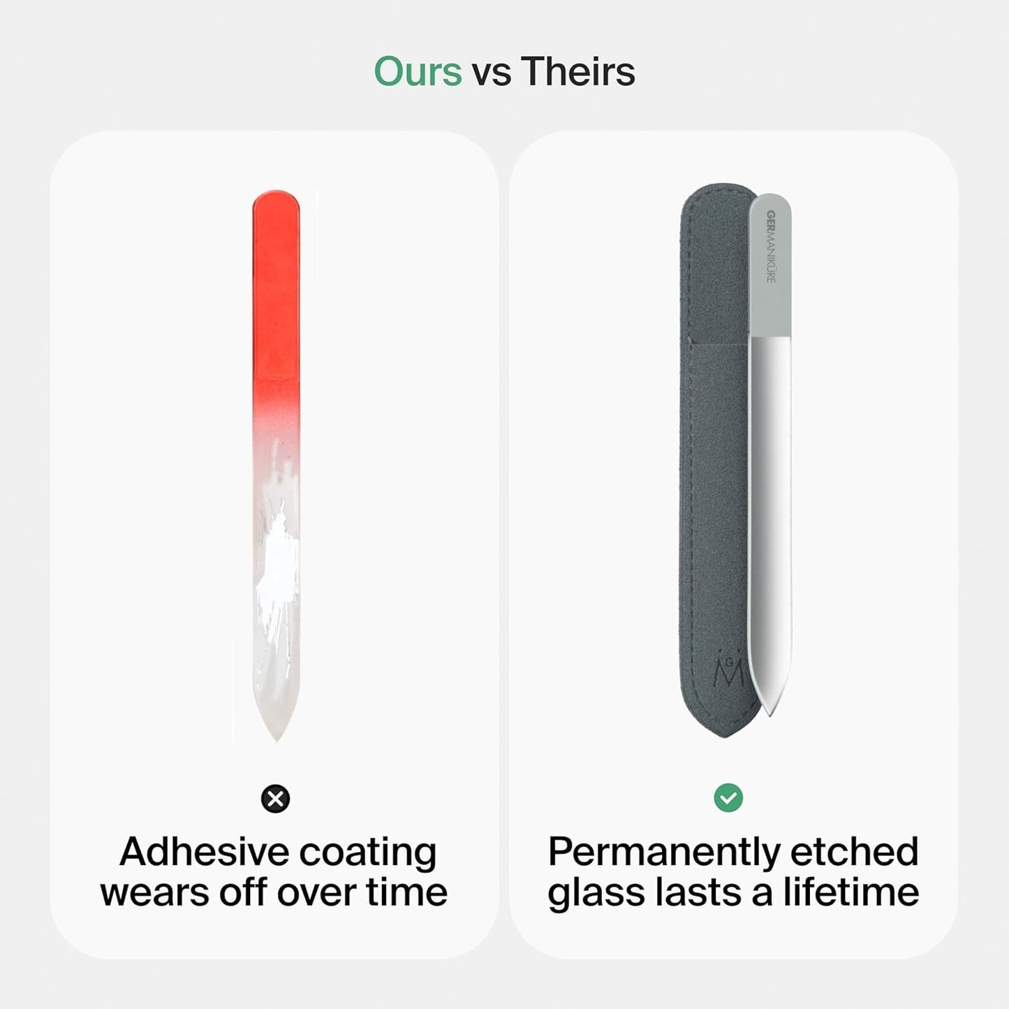 GERMANIKURE Glass Nail File in Cork Sleeve - I'm Too Pretty to Work - Professional Crystal Nail File for Natural Nails - Ideal Manicure & Pedicure Tool for Smooth, Easy Shaping - Nail Care Gift