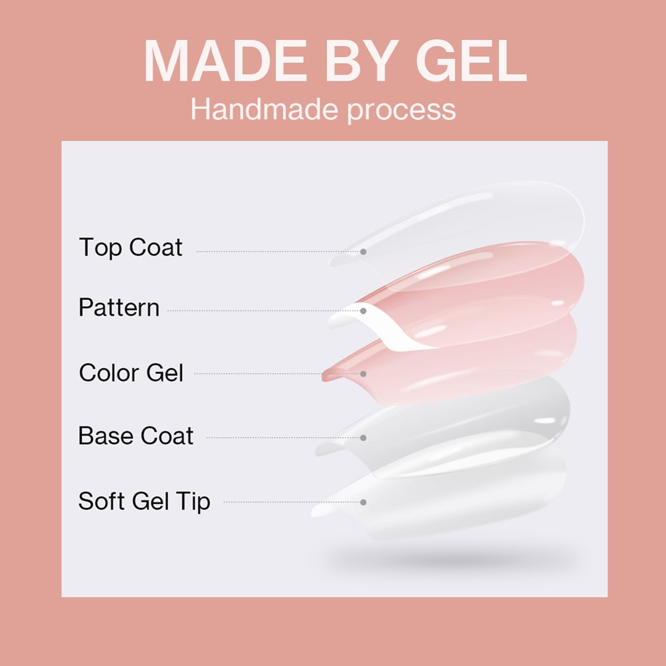 ESLALA Press On Nails Short Almond,Nude Pinkish Opaque Fake Nails Glossy Full Cover False Nails Reusable Stick On Fake Nails with Glue | 16 Sizes - 32 Nail Kit(06-Almond Nude)