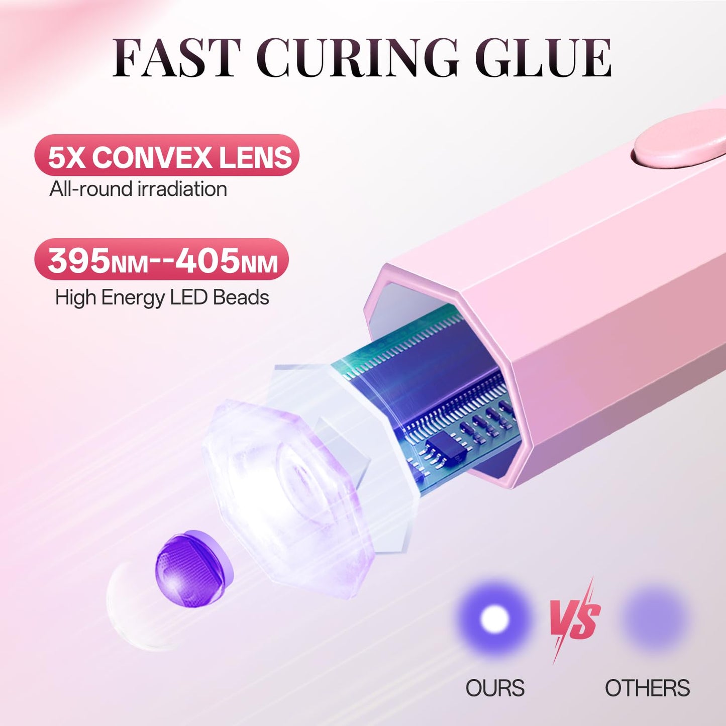krofaue UV Nail Lamp Kit – Portable Rechargeable Mini Handheld Nail Light with Stand & 120pcs Kids French Tip Press On Nails, Extra Short Almond Soft Gel Nail Tips for DIY Nail Art, Home, Travel