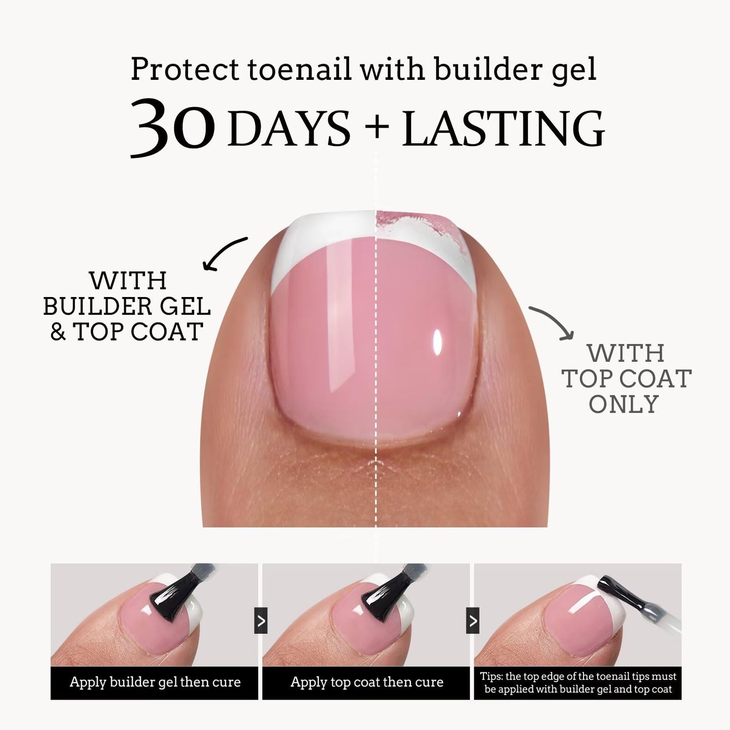 BTArtboxnails XCOATTIPS Toe Nail Tips - 160Pcs Short French Tip Press On Toenails, French Toe Nail Press Ons Pink Base, Soak Off Fake Toe Nail Extensions