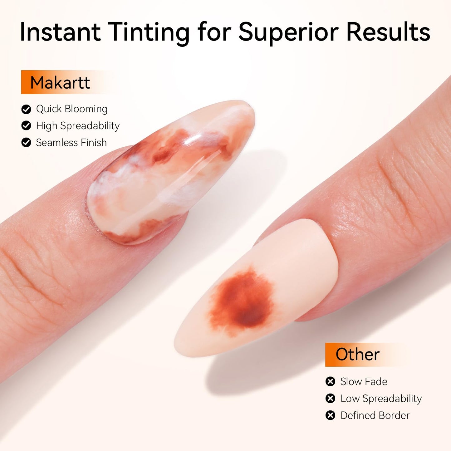 Makartt No Wipe Top Coat and Base Coat Kit with Clear Blooming Gel Bundle, Clear Gloss Shiny Stain Resistant General Gel Top Coat Nail Polish, Clear Blooming Gel 15ml for Spreading Effect
