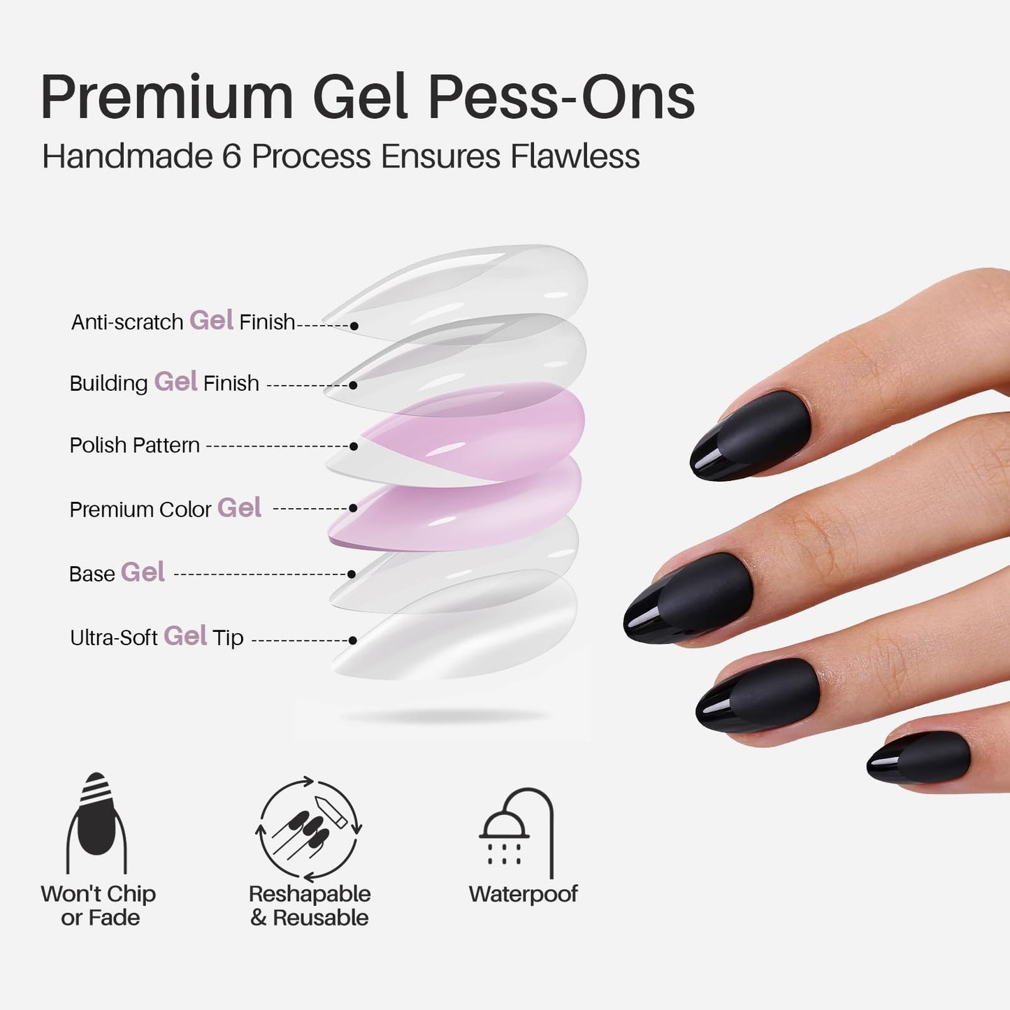 Soft Gel Black Press on Nails Almond - SHANGMENG Short Nails with Glossy French Tips in a Matte Finish, Stick on Nails with Glue in 16 Sizes - 32 Reusable Fake Nails for Women, Matte Black