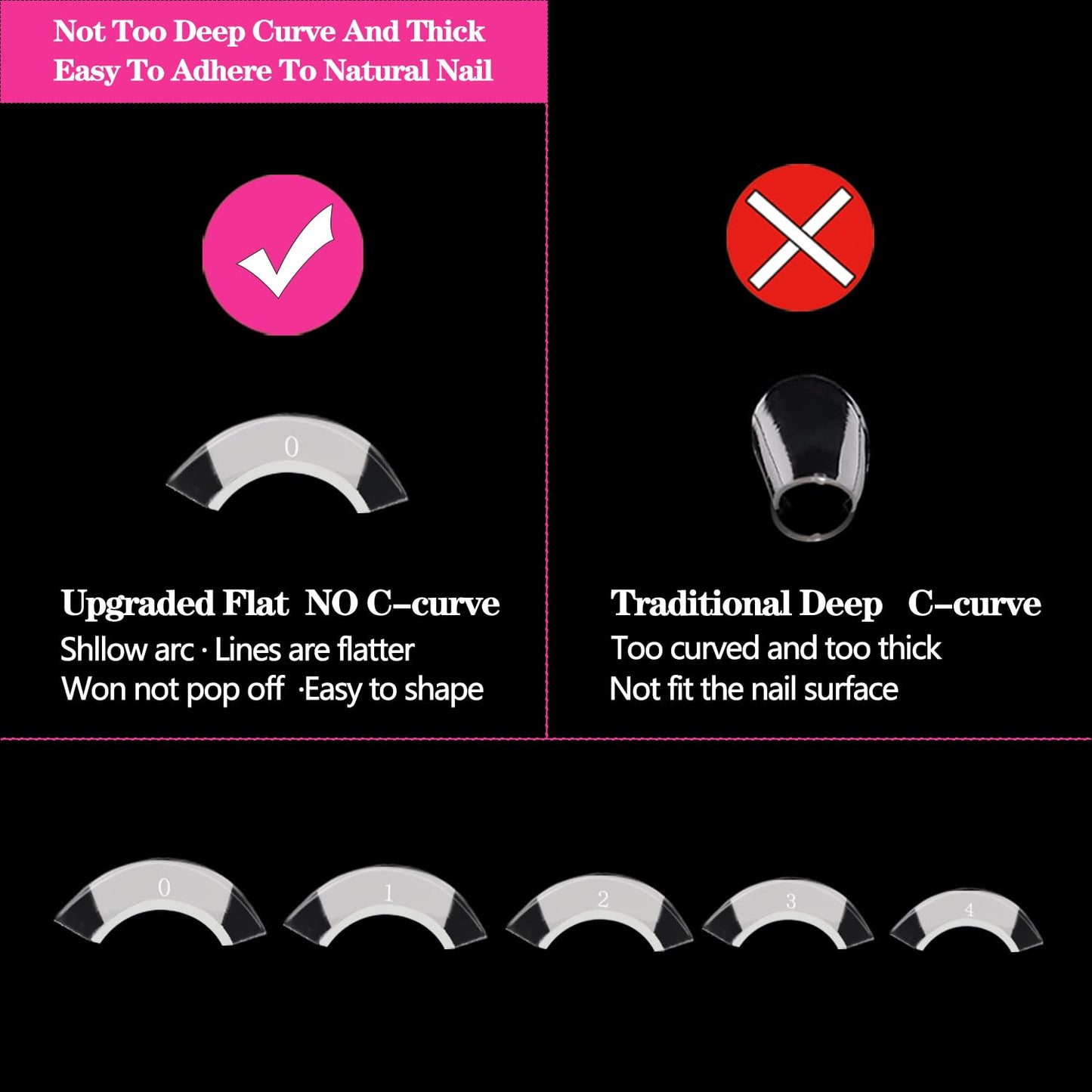 Extra Long Coffin Nail Tips No C Curve 240PCS XXXL Nails Clear Acrylic Nails Tips, Half Cover Long Coffin Press On Nails, Flat Acrylic Nail Tips False Nails For Nail Salon Home DIY,12 Sizes