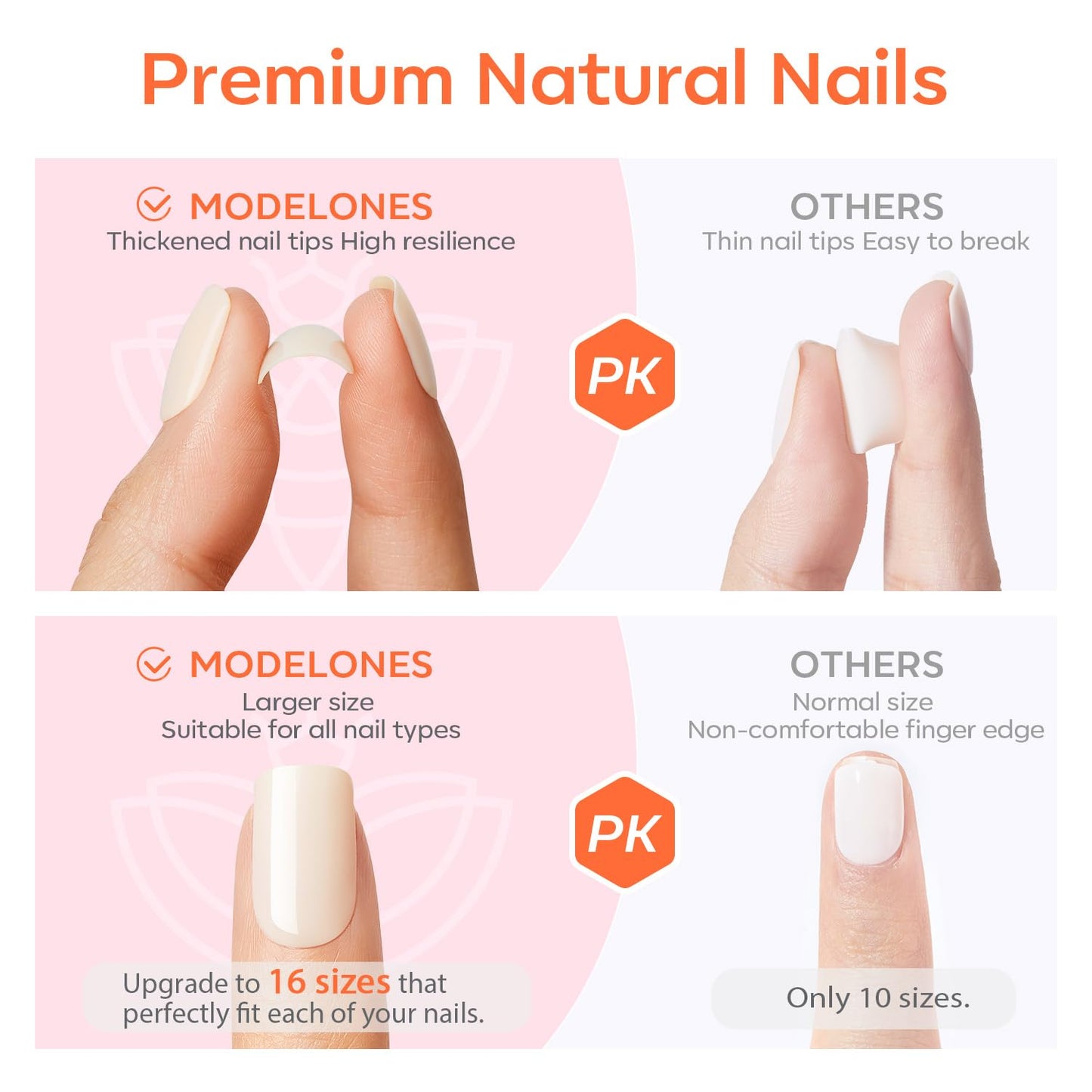 Modelones Press on Nails Oval, Milky White Short Fake Nails, Valentines Reusable Nail Kit with Nail Glue Adhesive Tabs Mini Nail File, Nails Press Ons 32Pcs 16 Sizes, Women Girl Gift
