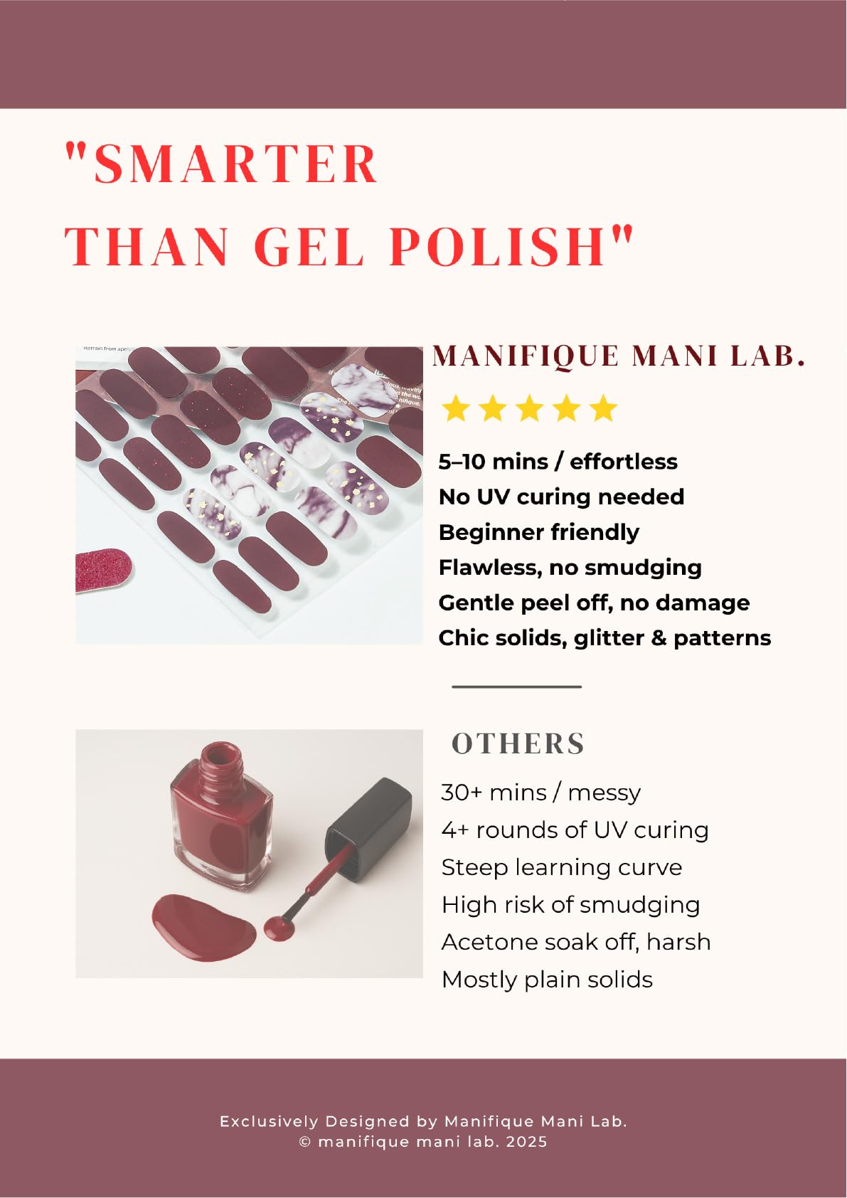 Manifique Mani Lab. Gel Nail Strips, UV Free Gel Stickers, Peel and Stick Nail Wraps, Salon Quality Glossy Nails, Long Lasting Chip Resistant DIY Manicure Kit, 32 Strips – Purple Glitter Holographic