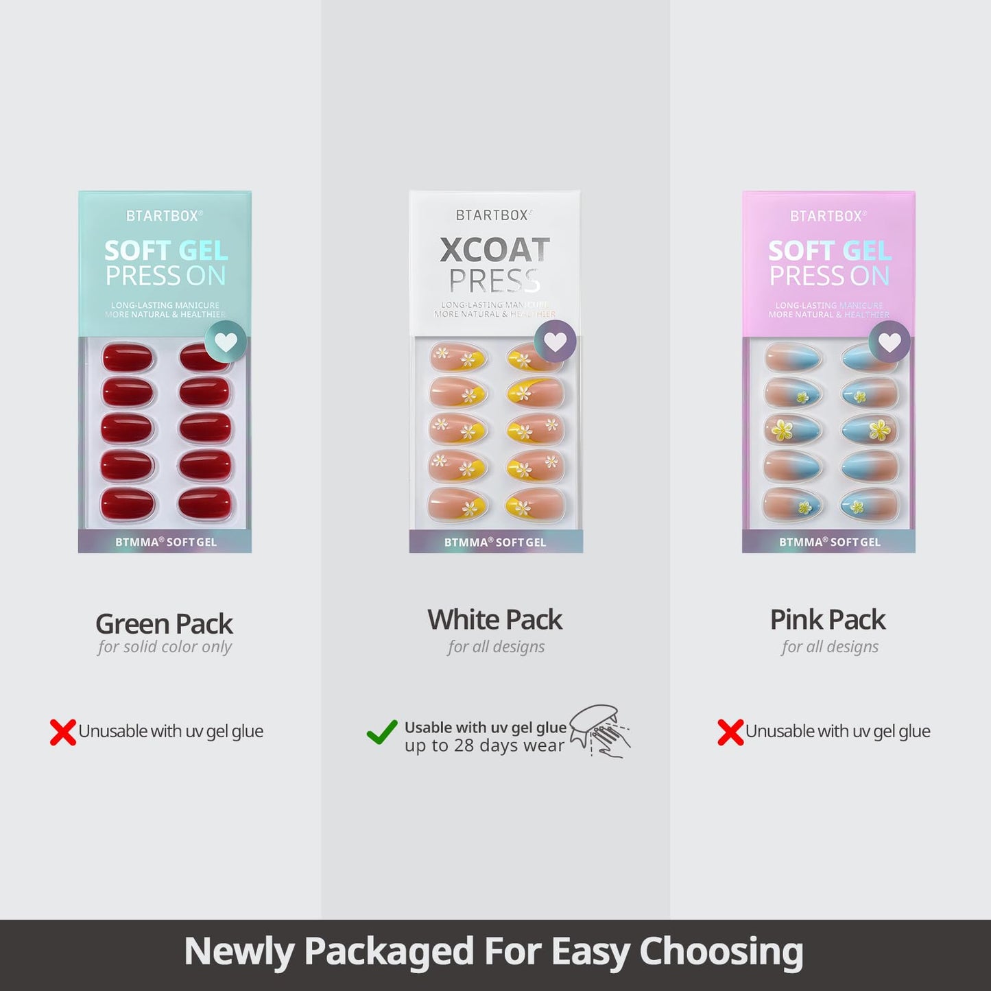 BTArtbox Press On Nails Short - Plum Red Squoval Press On Nails with Glue for Women, Opaque Soft Gel Glue On Nails in 16 Sizes - 32 Stick On Nails Kit, Blackberry