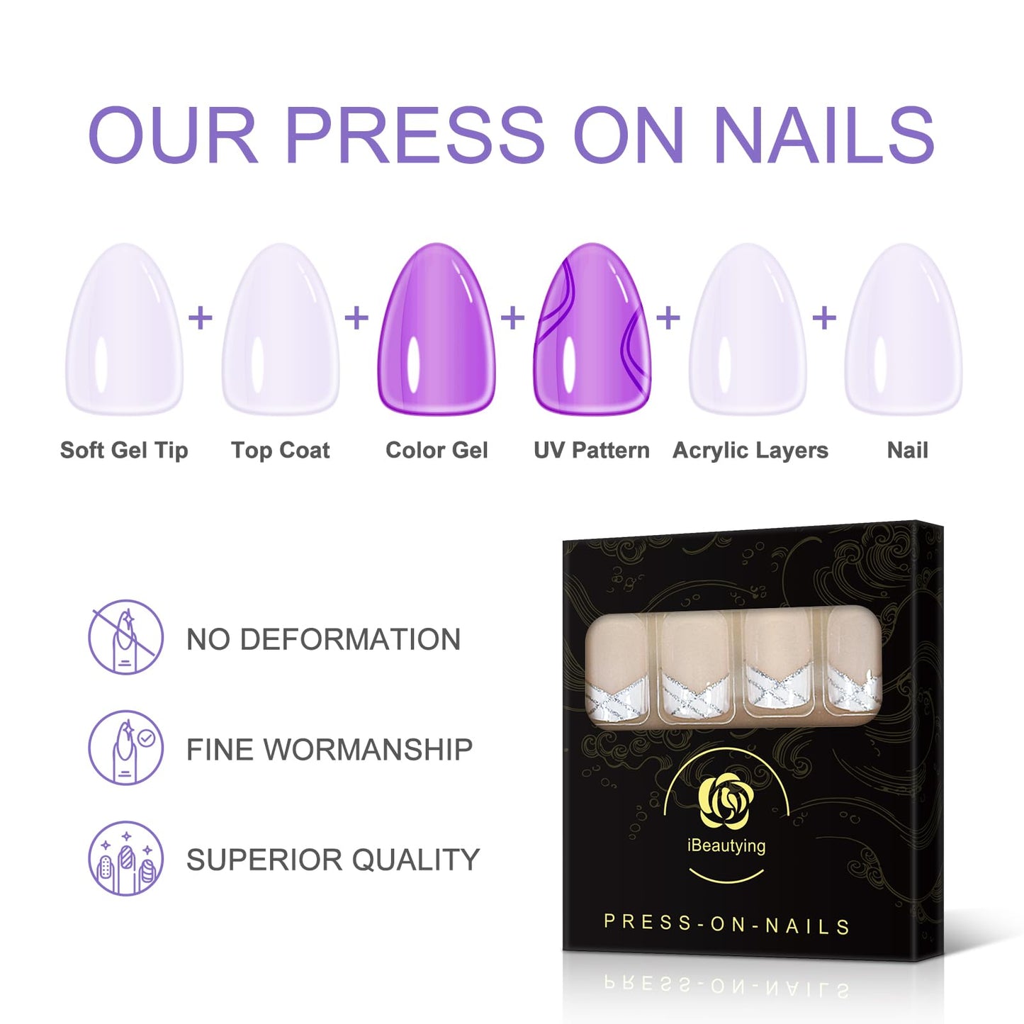 iBeautying Press on Nails - White French Silver Line Semi-Transparent False Nails | UV Gel Finish Medium Short Square Round Shape Reusable Fake Nails - 24 Nail Kit with Jelly Glue Pad