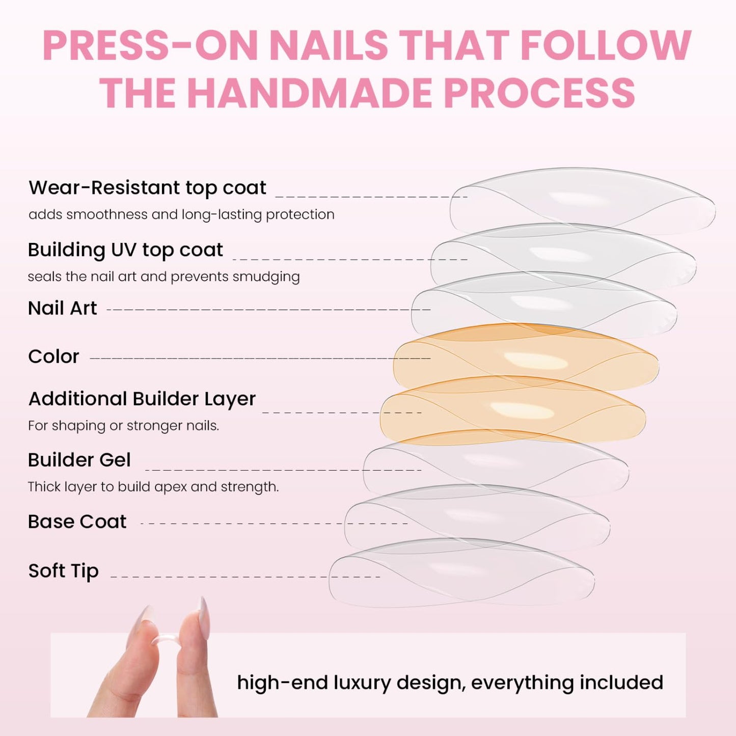 Nail Reformation Press On Nails, Shooting Star | Pink Long Coffin Fake Nails with 3D Metallic in a Glitter Finish, Reusable Stick On Nails in 15 Sizes - 30 False Nail Kit with Glue, Gifts for Women