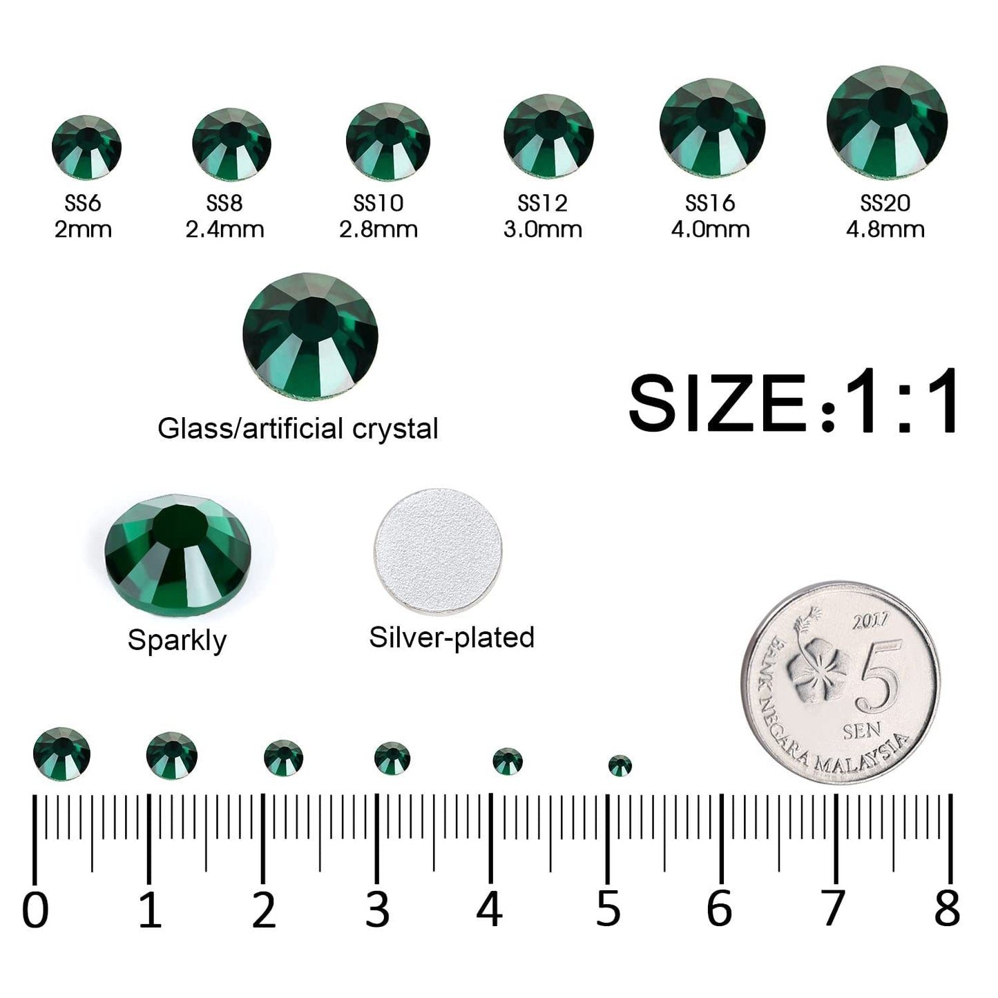Meibite Green Glass Flatback Rhinestones for Nails, Crafts & Clothes – 4240PCS 6 Sizes (SS6–SS20) Crystal Gems Kit with Tweezers & Picker, Non Hotfix DIY Rhinestones for Tumblers, Shoes, Nail Art