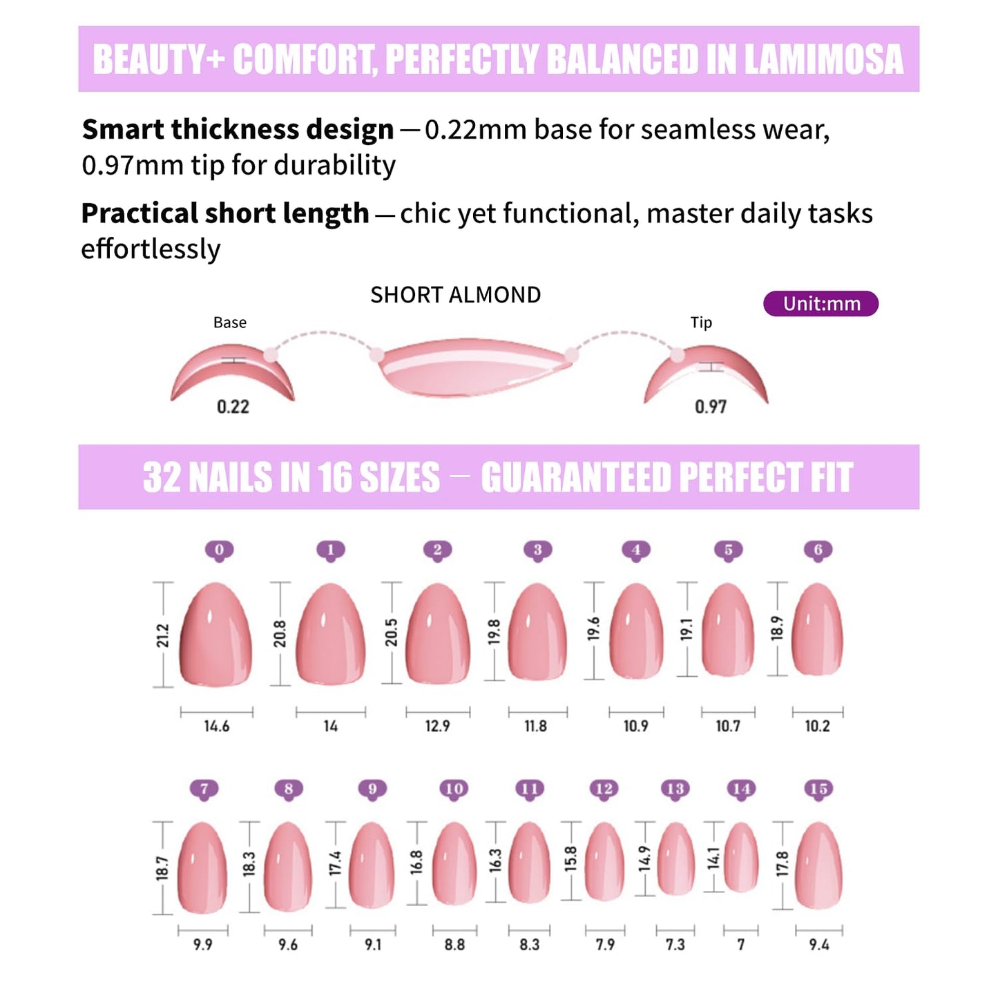 LAMIMOSA 32Pcs Press On Nails Short Almond – Pastel White Nail Kit, Soft Gel Fake Nails in 16 Sizes, Reusable Glue on Nails, ALMOND MILK