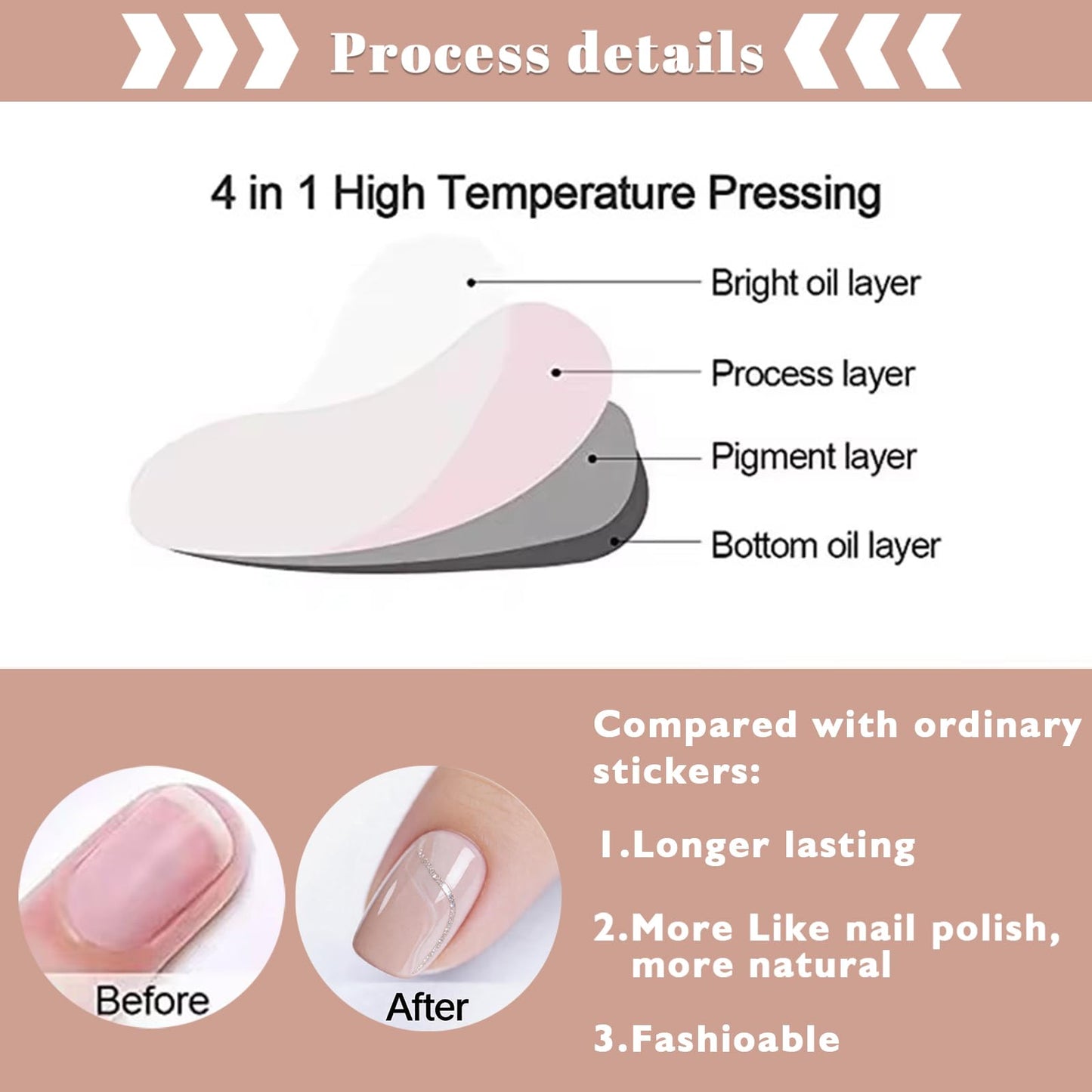 YECIRALA 2 Sheets 40 Tips Semi Cured Gel Nail Strips Kit (Marble & Colorful French Design), Semi Cured Nail Polish Strips Stickers Manicure Gel Nail Wraps Full Set with Nail File & Wooden Stick