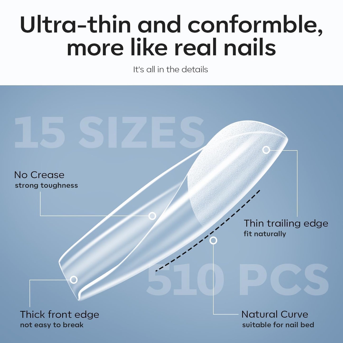 modelones X Nail Gel Kit,15Sizes Gel Nail Tips Short Square, 9-in-One Glue Prep Dehydrator & Portable Led Lamp, 510Pcs Pre-shaped Square Press On Extension Kit DIY Salon Home Gift for Women