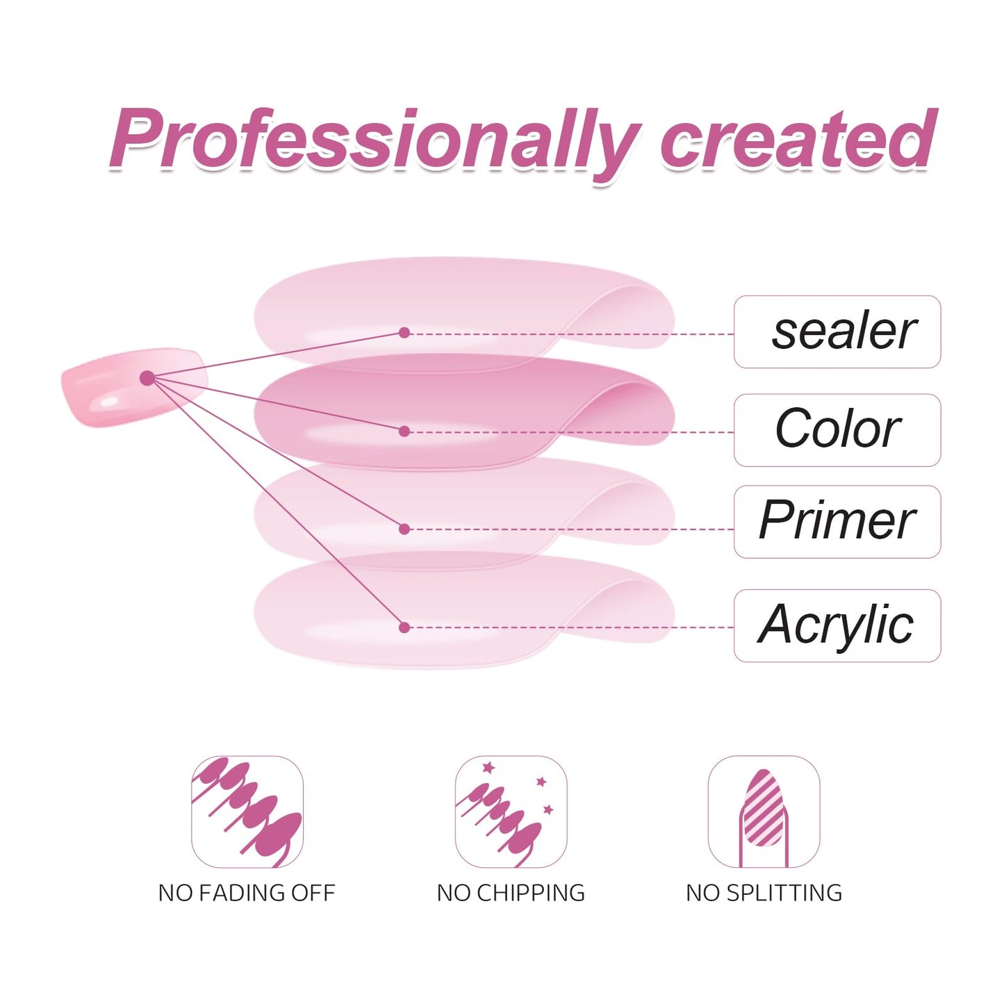 RTKHFZE Press on Nails Long Square Fake Nails Gold Glitter V Shape False Nails French White Flower and Three-Dimensional Rhinestones Designs Acrylic Nails Glossy Full Cover Stick on Nail for Women