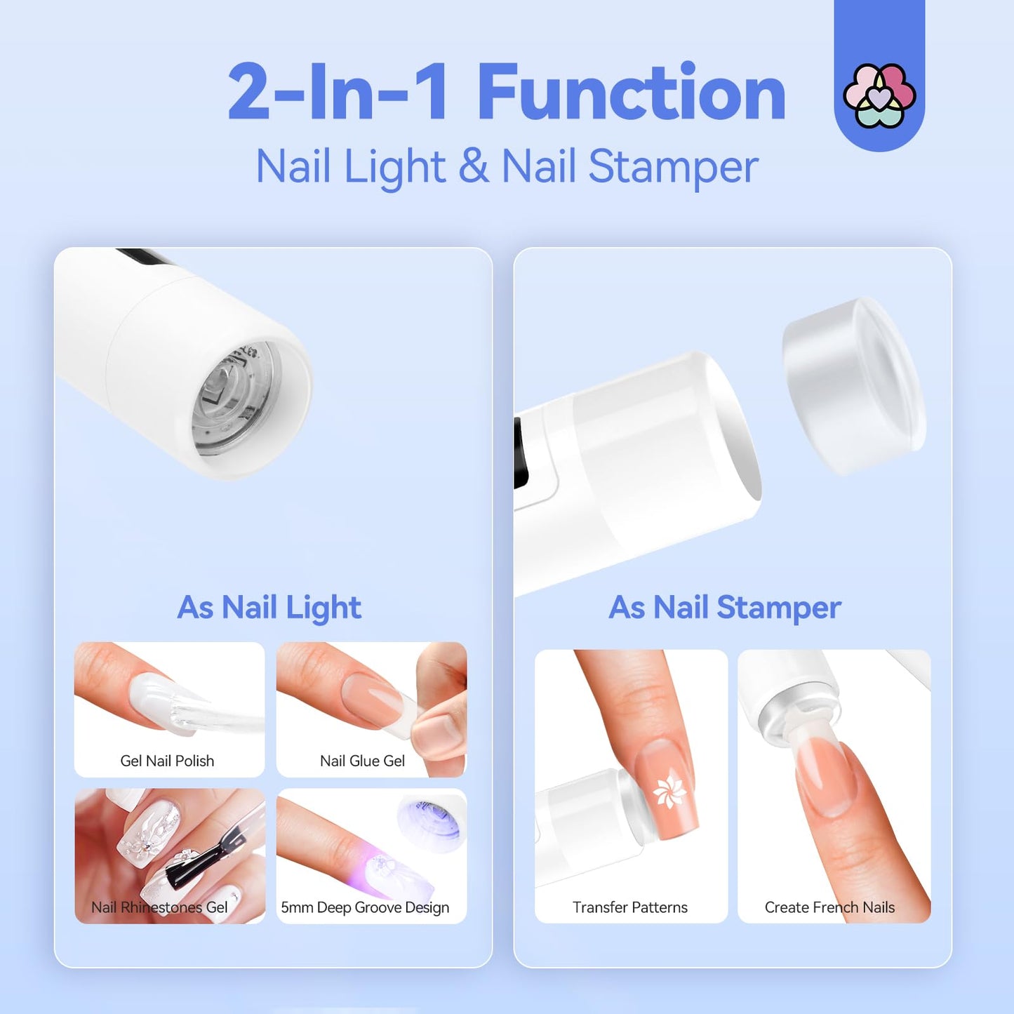 SAVILAND Handheld UV Light for Gel Nails: Magnetic Stand & 10S Flash Cure Light 3-Timer Modes Portable LED Nail Lamp Nail Dryer Cordless Gel Lamp LCD Screen Home DIY Manicure Purple