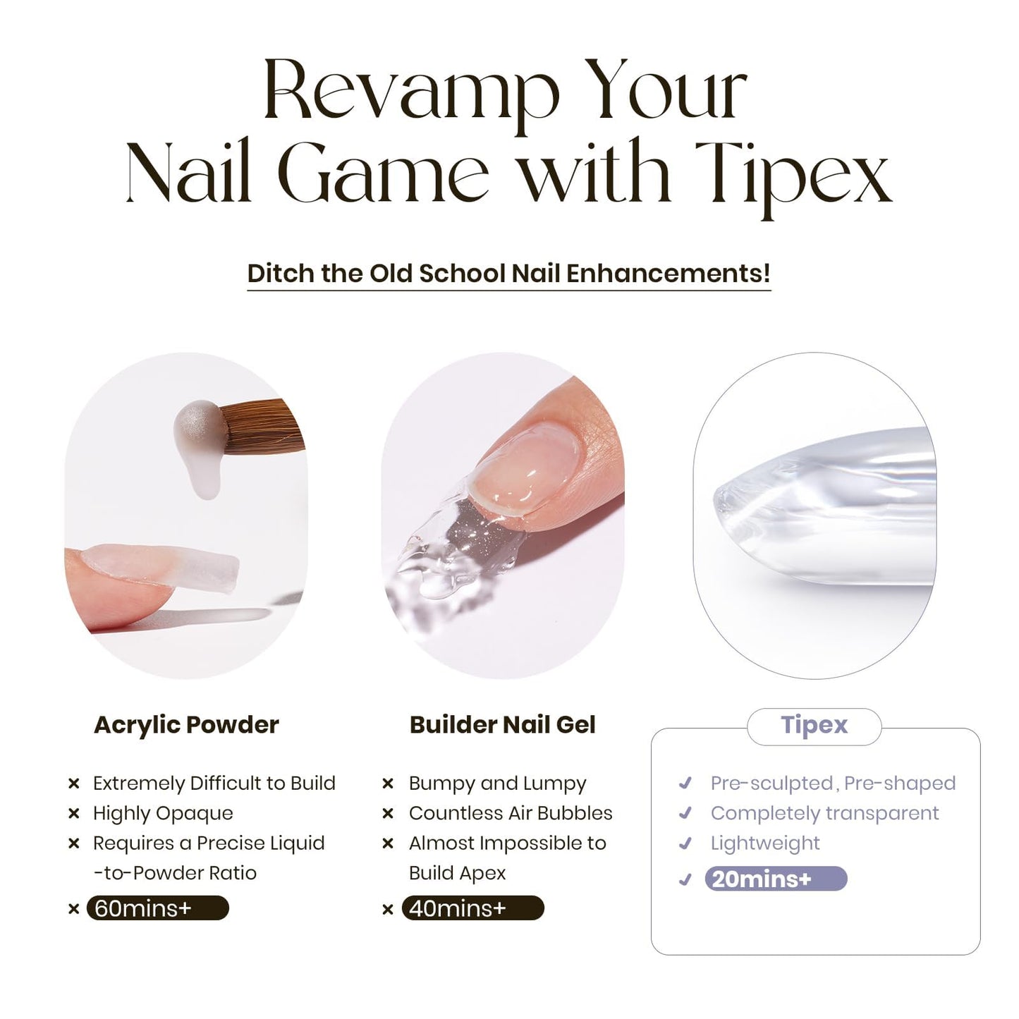 Five Angeles Tipex Gel Nail Tips Kit, Pre-etched Acrylic Hard Nail Tips Set for Beginners, Short Square Full Cover Press On Nails, Deep C Curve Flat Nails, 16 Sizes, UV Nail Glue, LED Lamp, Base Gel