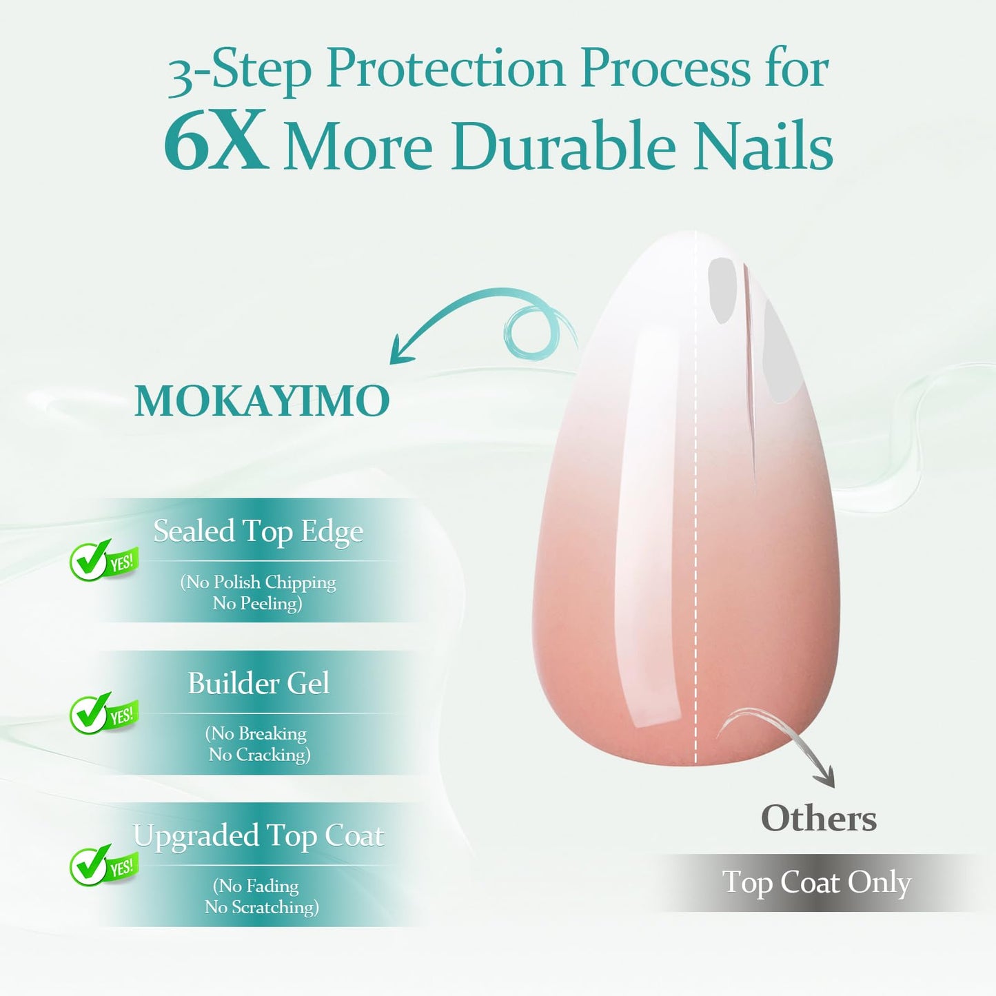MOKAYIMO Ombre Press On Nails Short，Almond Nude Nail Press Ons，Reusable Press On Nail Kit With Everthing，10pcs Durable Handmade Custom-Sized Acrylic Nails，Size M