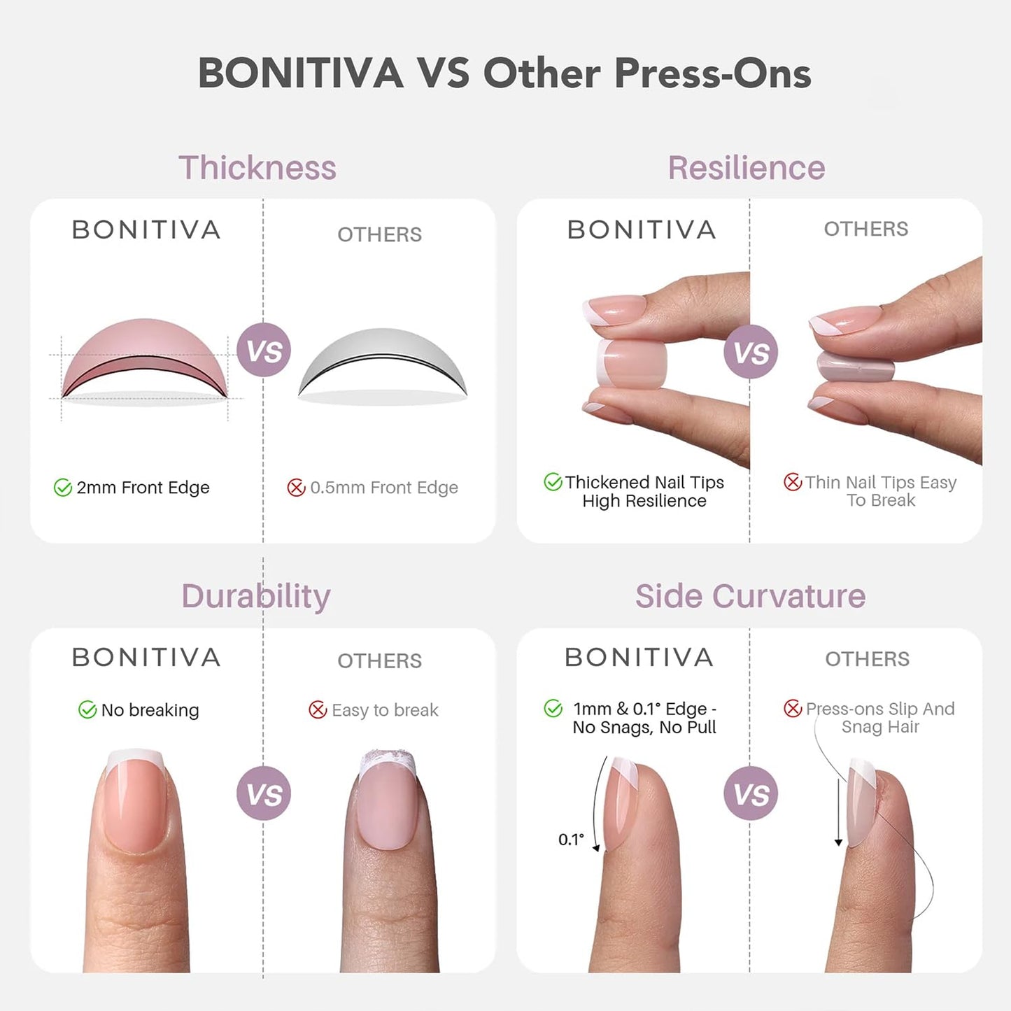 Bonitiva Short Almond Press On Nails, Glossy French Tip Soft Gel Reusable, 32PCS 16 Sizes, Salon Quality Long Lasting Fake Nails with Nail Glue & File Kit for Women Girls, Daily Wear
