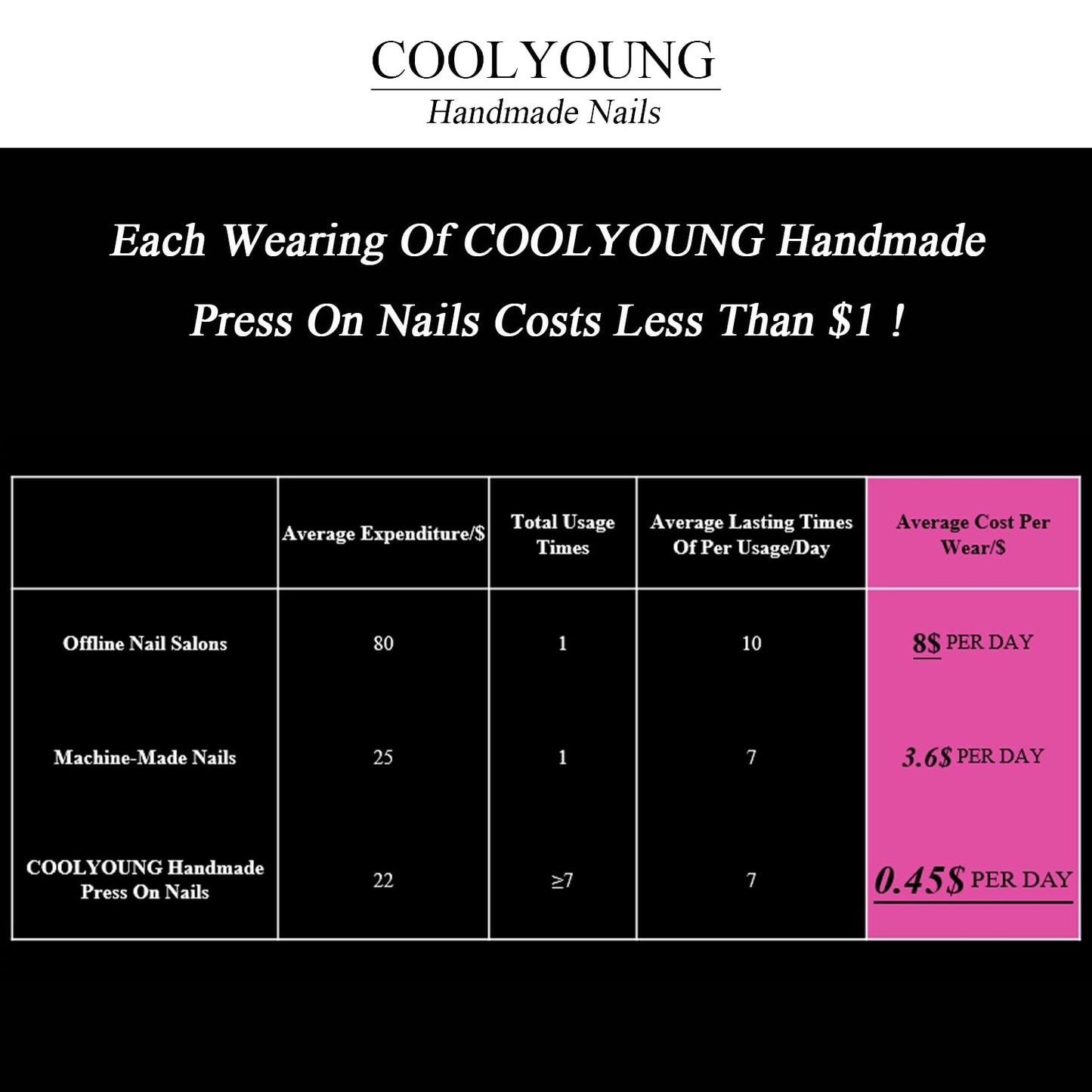 COOLYOUNG Medium Coffin Press On Nails, 3D Nail Art, Infatuation, Floral Press On Nails, Coquette Nails, 10 Pieces Press On Acrylic Nails with 1 Storage Bag and Gel Nail Kit