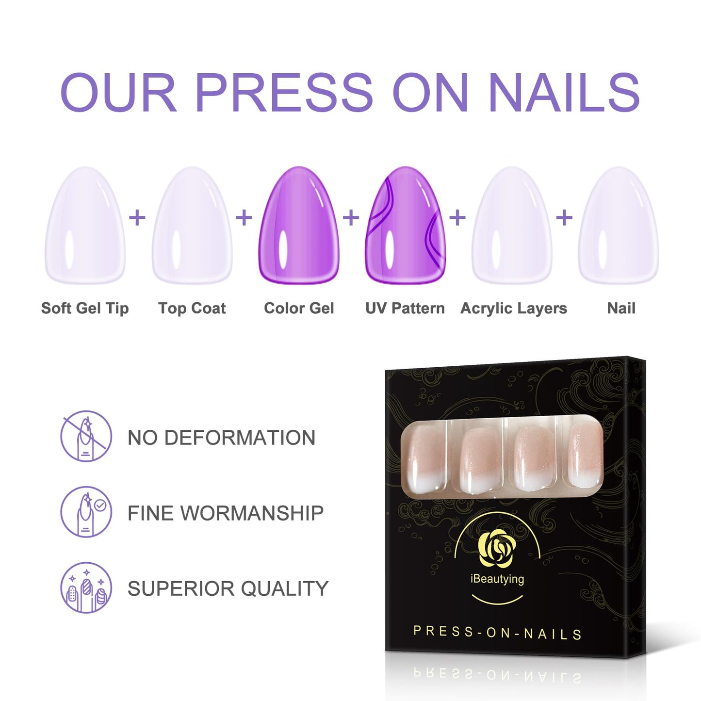 iBeautying Gel Press on Nails - Natural Classic French False Nails | Pink Short Squoval Round Reusable Fake Nails in 10 Sizes - 24 Nail Kit with Jelly Glue Pad