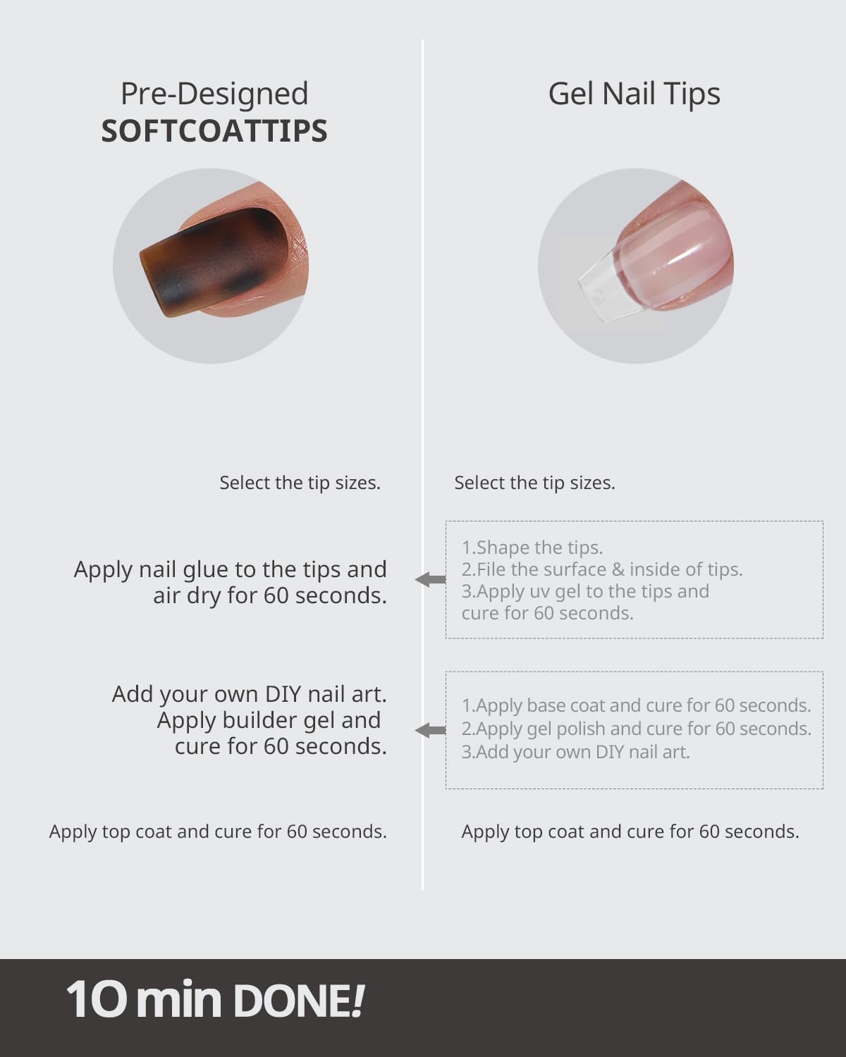 BTArtboxnails SOFTCOATTIPS Press On Nails - Tortoiseshell Long Stiletto Press On Nails, 96Pcs Salon Quality Soak Off Soft Gel Nail Tips in 16 Sizes