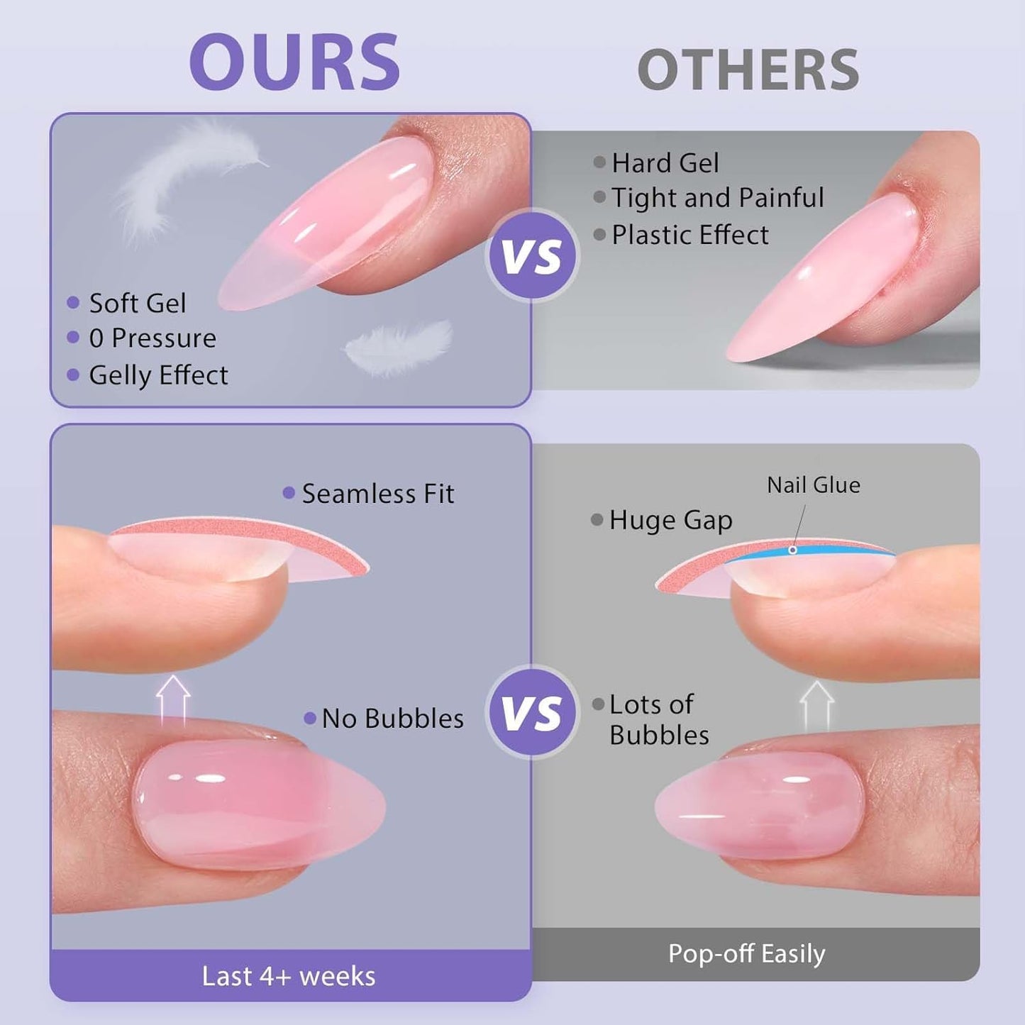 BTArtbox XCOATTIPS Natural Nail Tips Matte- Extra Short Almond Press On Nails Pink, Long Lasting Soft Gel Nails False Nail, Soak Off Acrylic Fake Nails Extensions for Nail Art DIY
