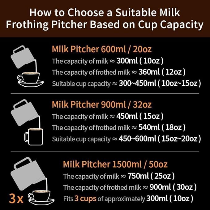 watchget Milk Frothing Pitcher 32oz/900ml - Stainless Steel Frothing Pitcher Espresso Steaming Pitcher Coffee Frother Cup Cappuccino Latte Art Coffee Machine Accessories Milk Jug, Silver