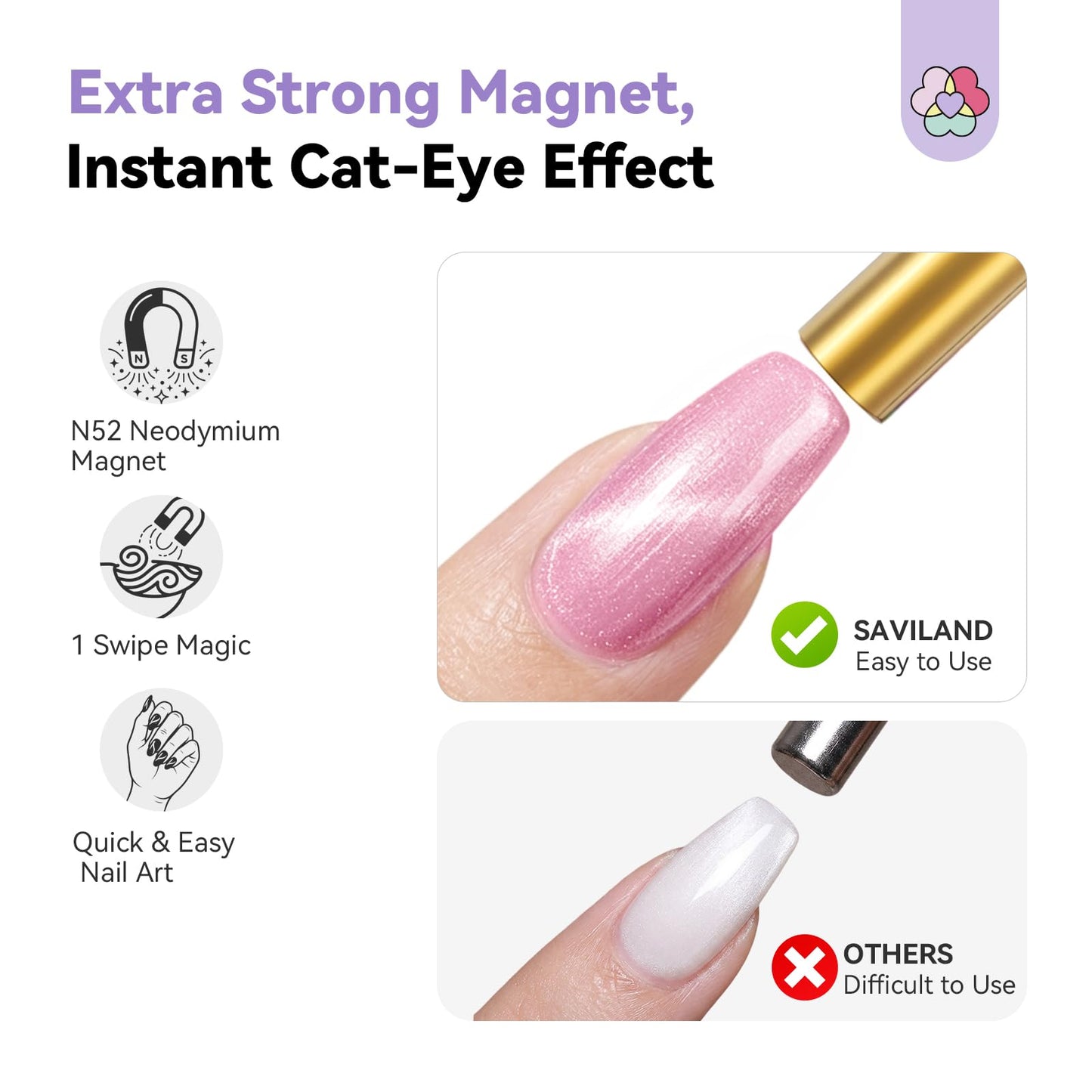 SAVILAND Cat Eye Magnet for Nails: 5X Stronger Golden Nail Magnets Stick with Heart Cateye Magnets Double-Head Cateye Magnet for Nails Magnetic for Cat Eye Gel Polish Nail Art Design Salon Home