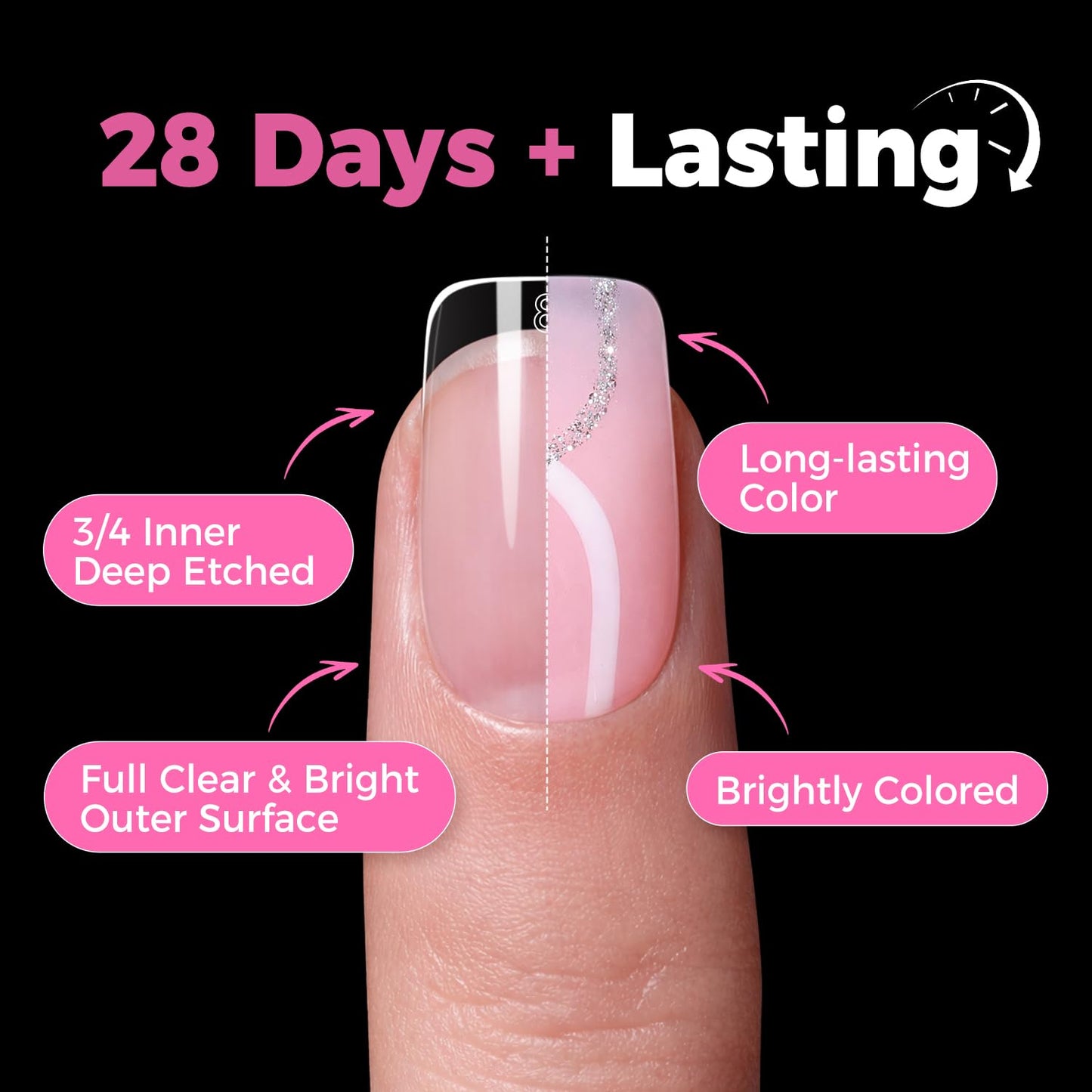 UNA GELLA Gel Nail Tips Square Short, 15 Sizes Short Square Press on Nails, Pre Etched 300pcs Soft Gel Fake Nails Full Cover For Nail Extension Home DIY Salon for Flat & Curved Nail Beds