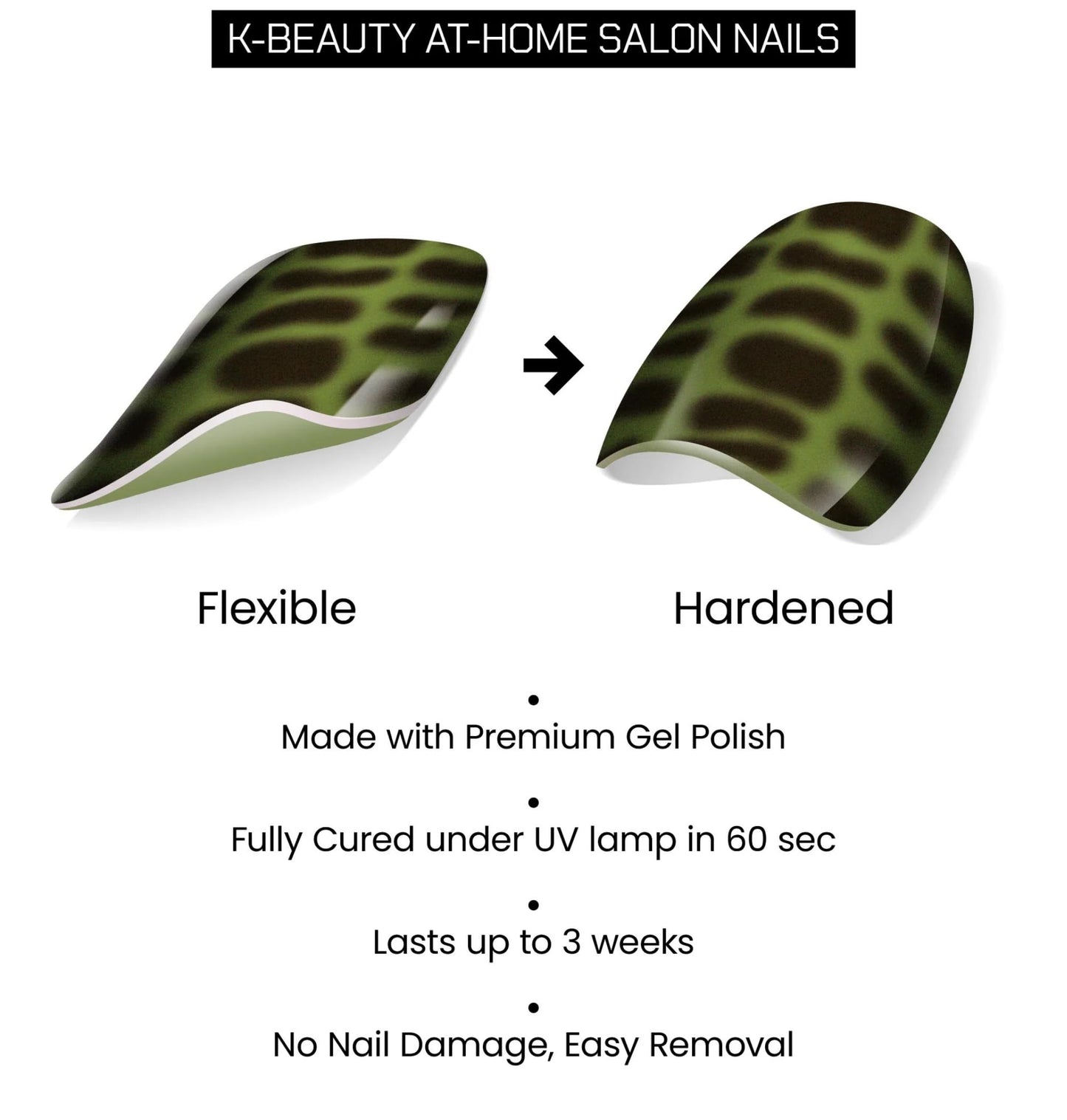 Kijibae Semi Cured Gel Polish Strips | 24pc UV LED Required Wraps | Gift Peel and Stick Nails | Coquette DIY Home Manicure | Press On Alternative (Chill Pearl)