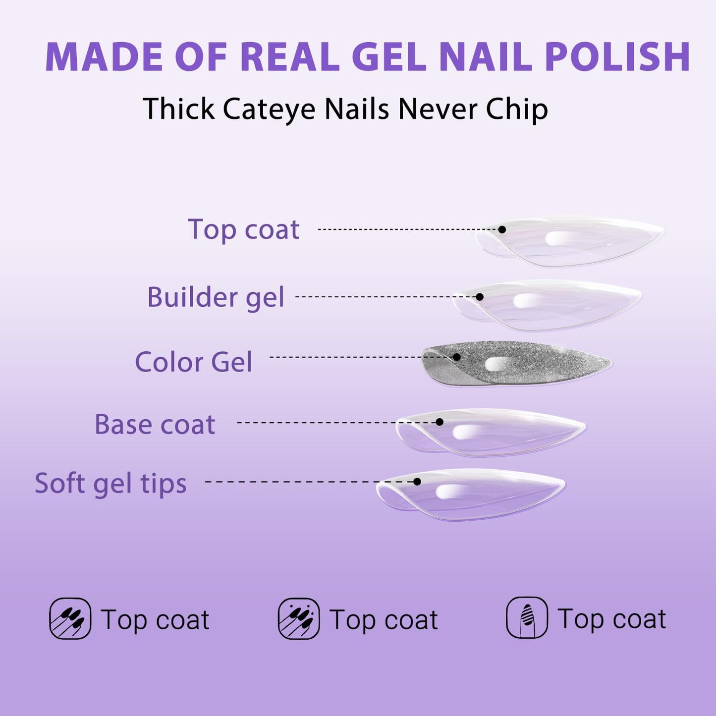 Cat Eye Black Purple Press On Nails Medium Short Almond Shaped - 30Pcs Stiletto Fake Nails Acrylic Press ons Natural Thick Gel Nails Short Glue on Nails Opaque Glitter False Nails for Women No Glue