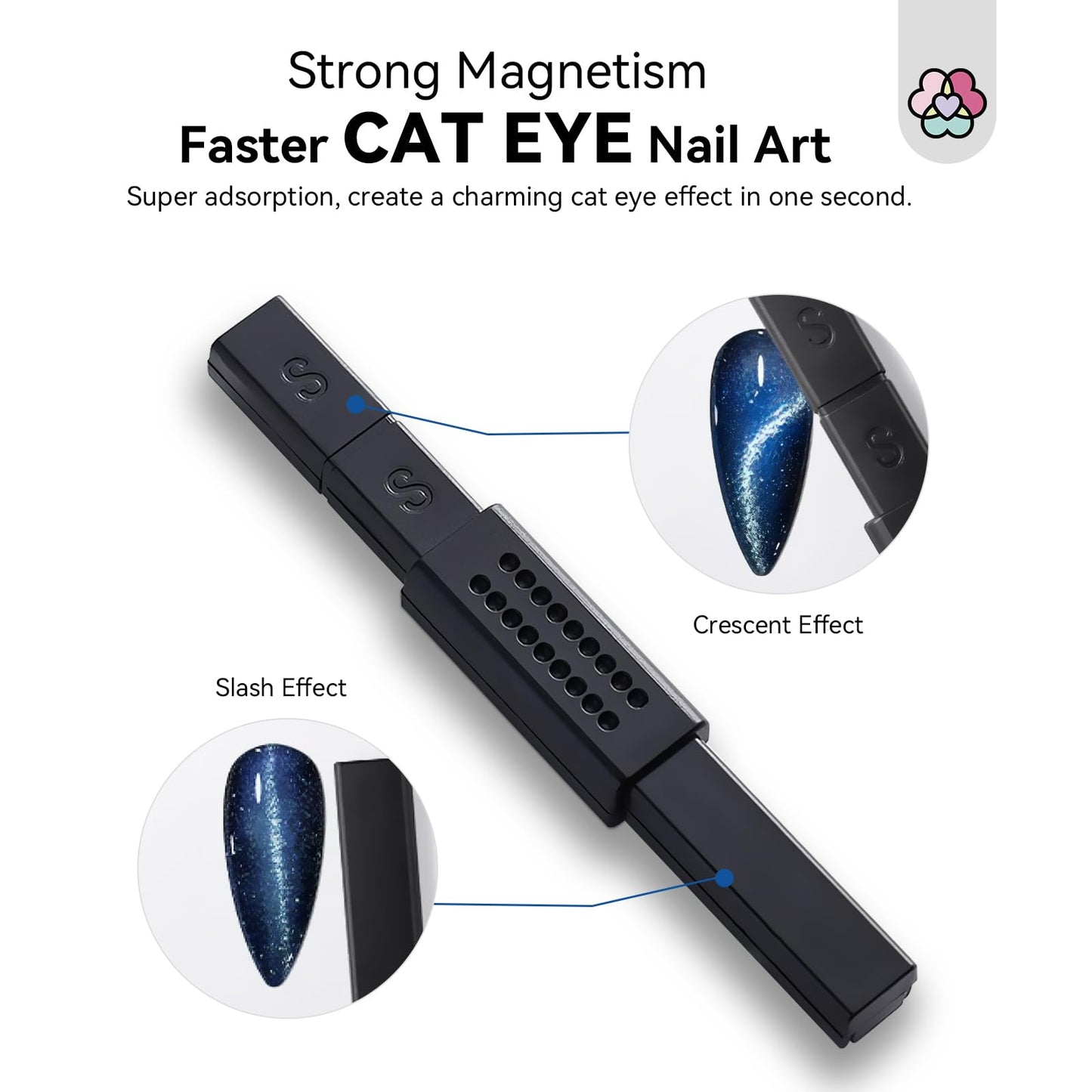 SAVILAND Cat Eye Magnet for Nails: 9PCS Cat Eye Gel Nail Polish Magnet Nail Art Tools Strong Nail Magnet Cateye Square Round Magnet Stick French Cat Eye Effect Double Ended Home DIY Salon Use