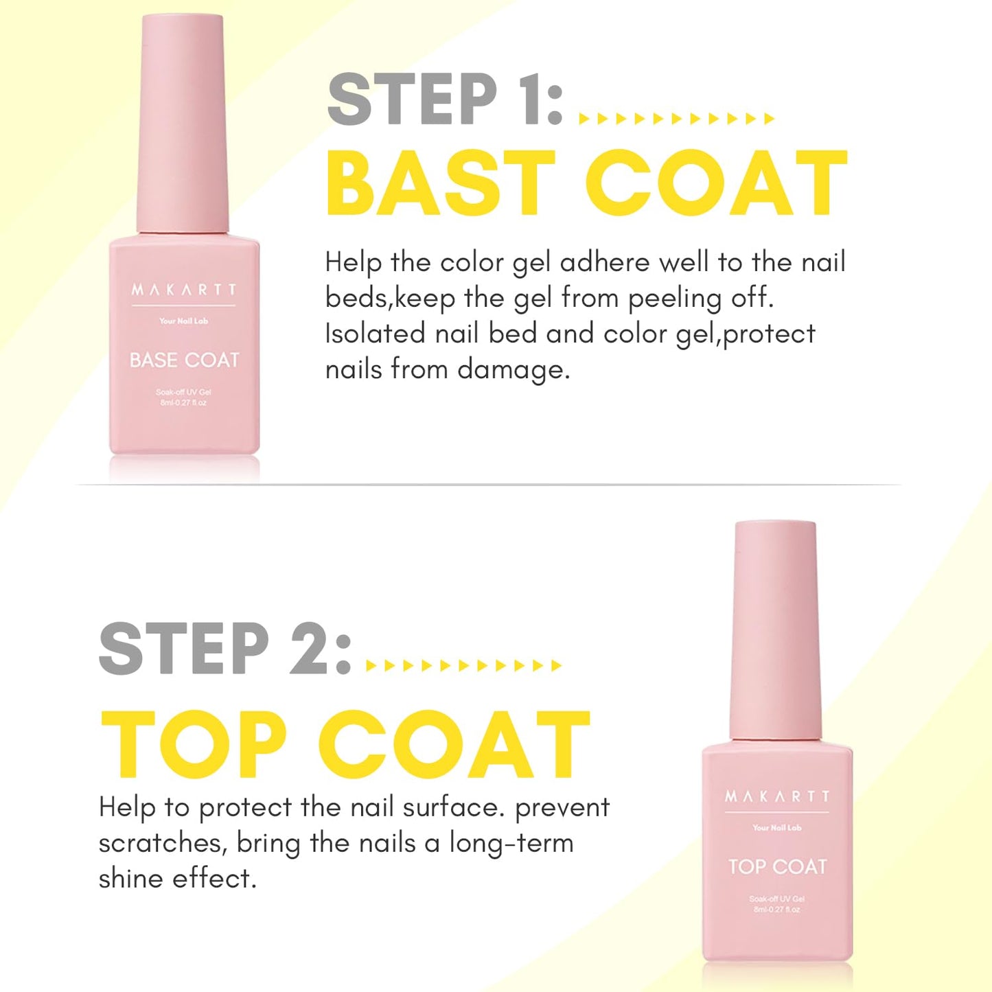 Makartt No Wipe Top Coat and Base Coat Kit with Clear Blooming Gel Bundle, Clear Gloss Shiny Stain Resistant General Gel Top Coat Nail Polish, Clear Blooming Gel 15ml for Spreading Effect