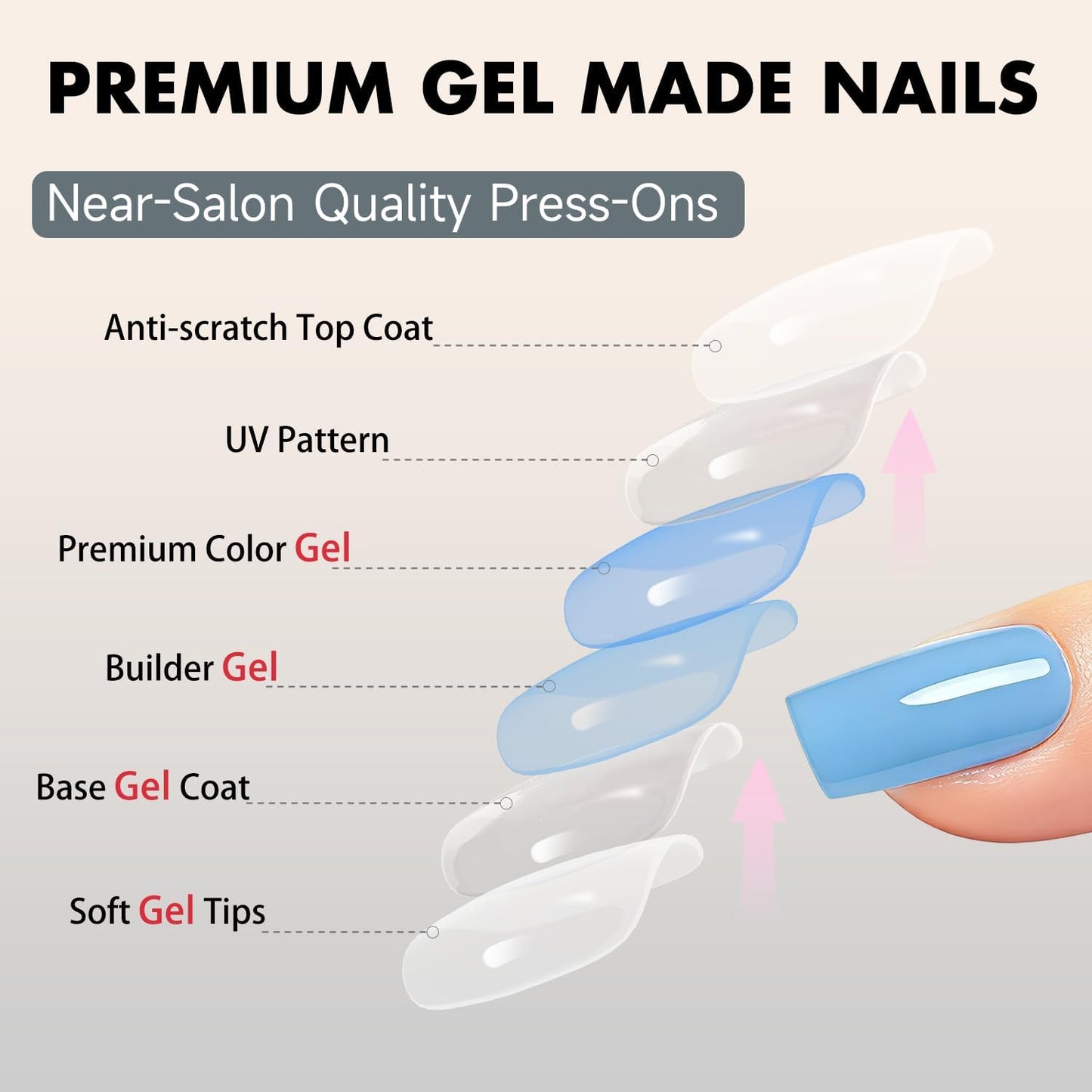 SXVME Press On Nails Long Square - Baby Blue Press on Nails with Glue for Women, Natural Simple Fake Nails Press ons Medium, Glossy Soft Gel Glue on Nails Coffin, Reusable Nail Stick Ons, 24 Pcs