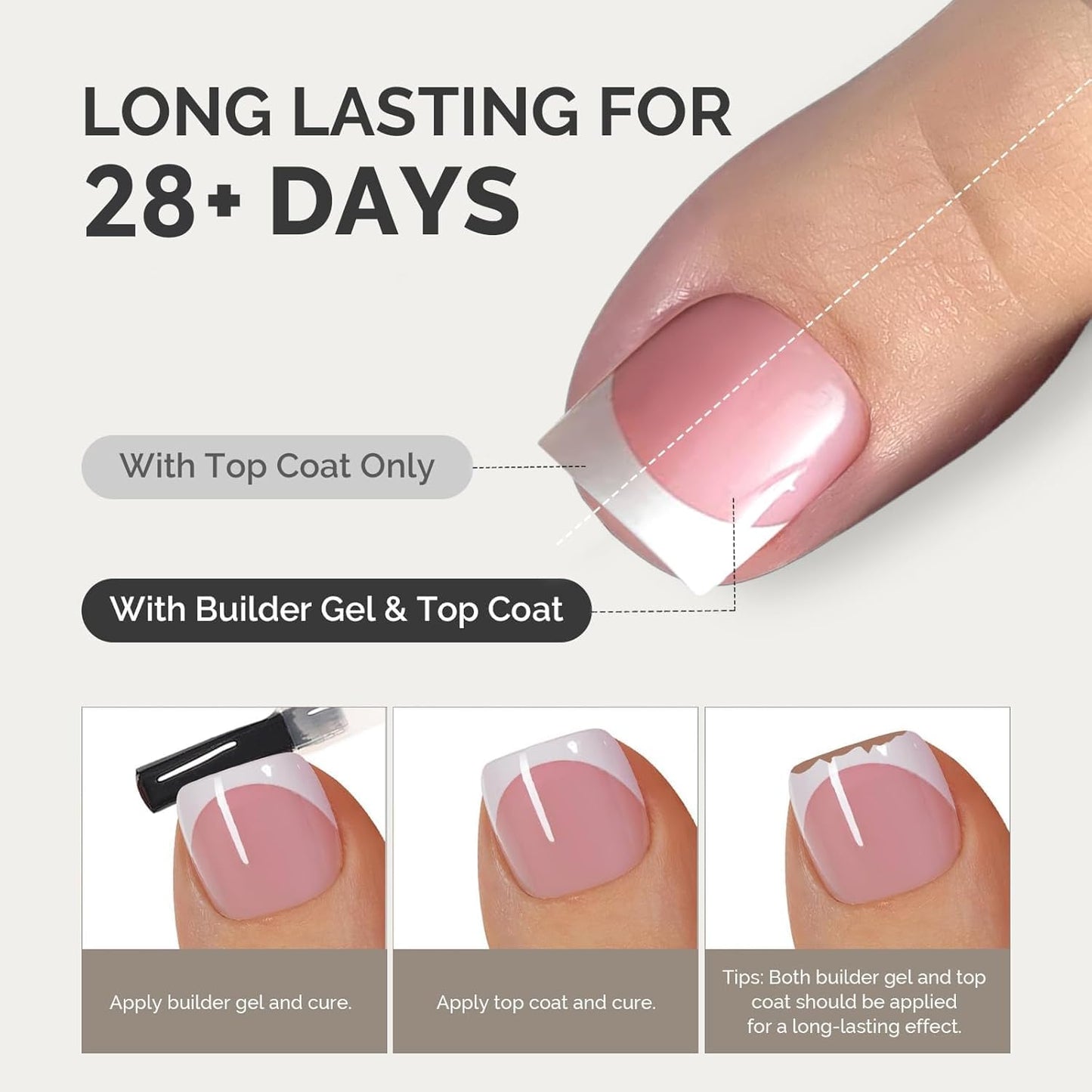 OPkssnails 150pcs French Tip Press on Toenails Short Square, Pink Press On Nails White French Toe Nail Tips for Women, Soft Gel Fake Toe Nails, Acrylic Nails Soak off Nail Home DIY 15 Size