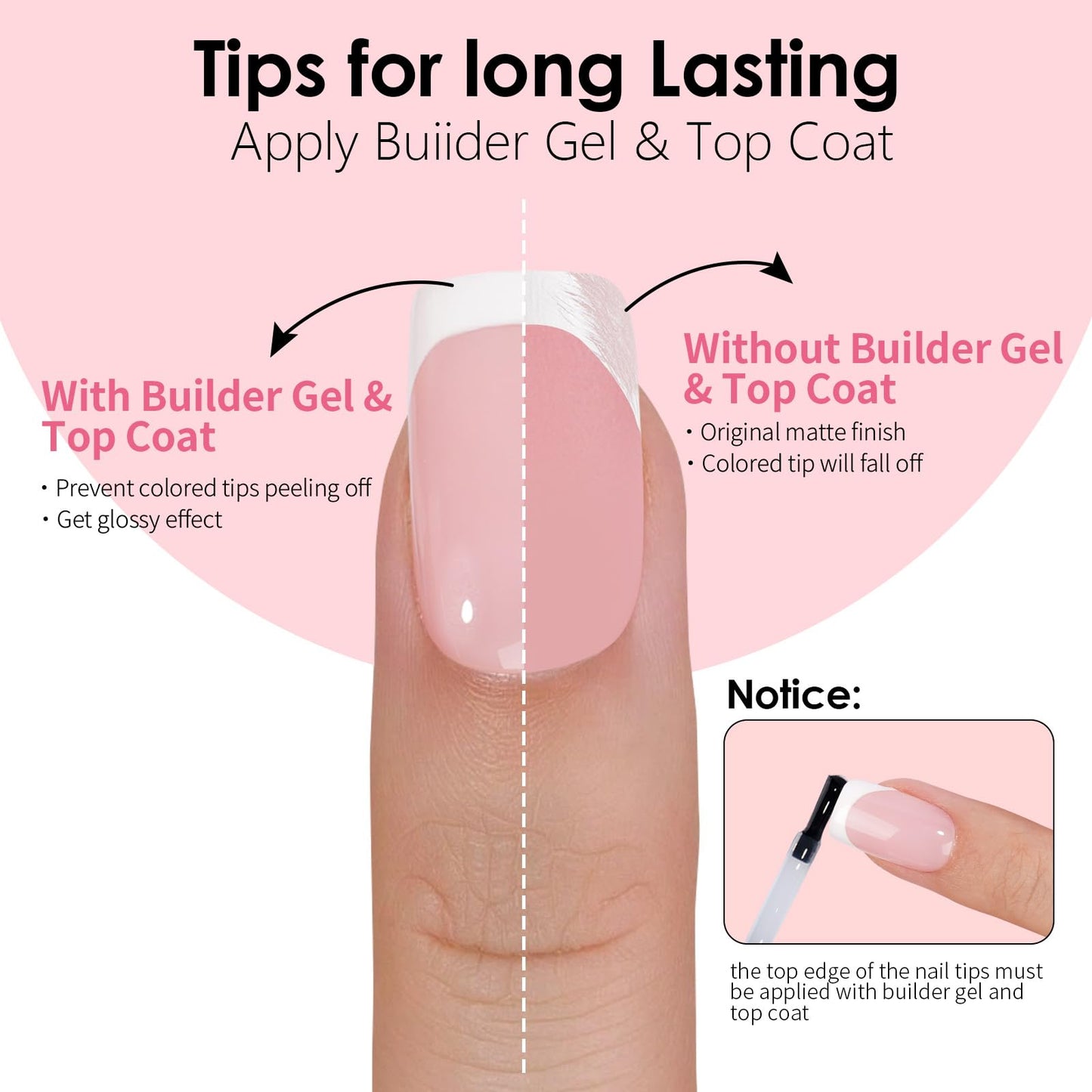 CANVALITE Soft Gel French Tip Nails, 192 Pcs Short Press-on Nails for Women, Flexible Pre-Painted White French Tip Gel Nails, No File Need DIY Manicure Gifts for Women, Glue Not Included