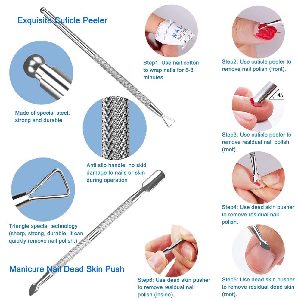 HIFAU Professional Cuticle Nippers Kit, Cuticle Trimmer with Cuticle Pusher & Other Durable Nail Care Manicure Kit for Women, Premium Stainless Steel & Ergonomic Design, Travel & Gift
